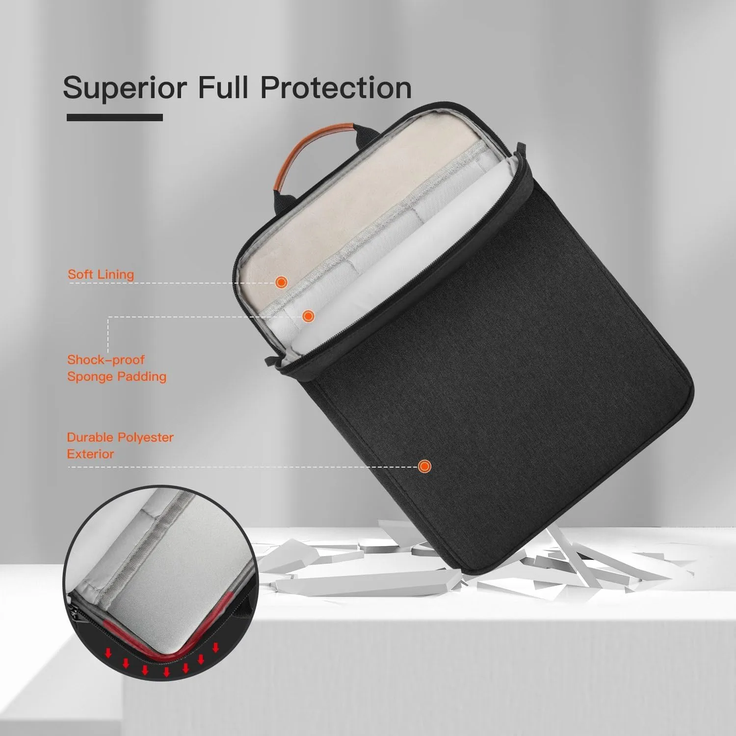 12.9-14 Inch Tablet Sleeve Shoulder Bag for 13 Inch New iPad Pro M4 & Air M2 M3 2025, 14" New MacBook Pro M3 Pro Max/ M3 M2 M1 Pro Max, Space Grey