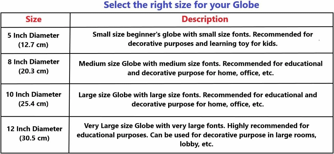 12 Inch Educational Laminated Globe with Steel Finish Arc and Base with Magnifying Glass/ World Globe /Home Decor / Office Decor / Gift Item / Birthday Gift