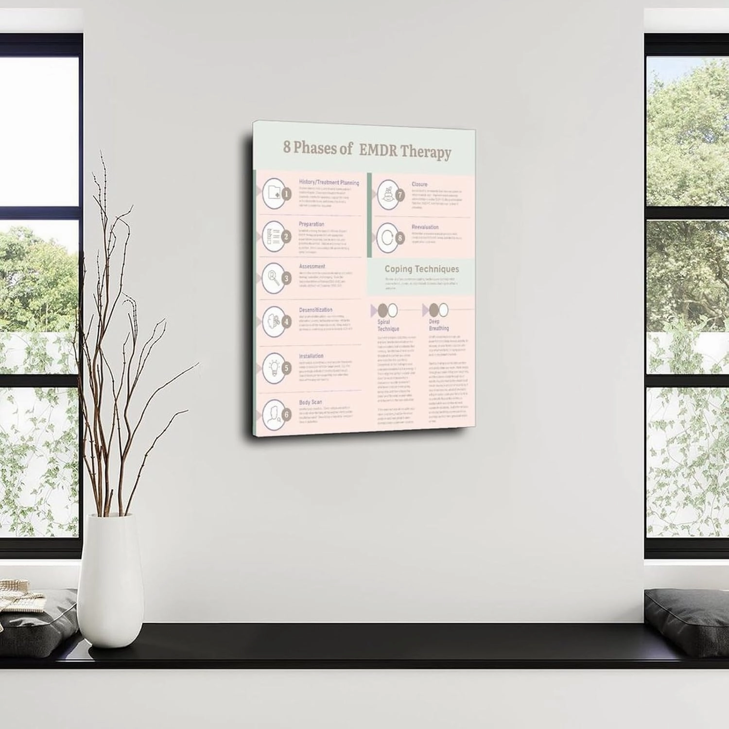 8 Phases of EMDR Therapy Poster Mental Health Wall Art(2) Canvas Painting Posters And Prints Wall Art for Living Room Bedroom Decor 20x30inch(50x75cm) Frame-style