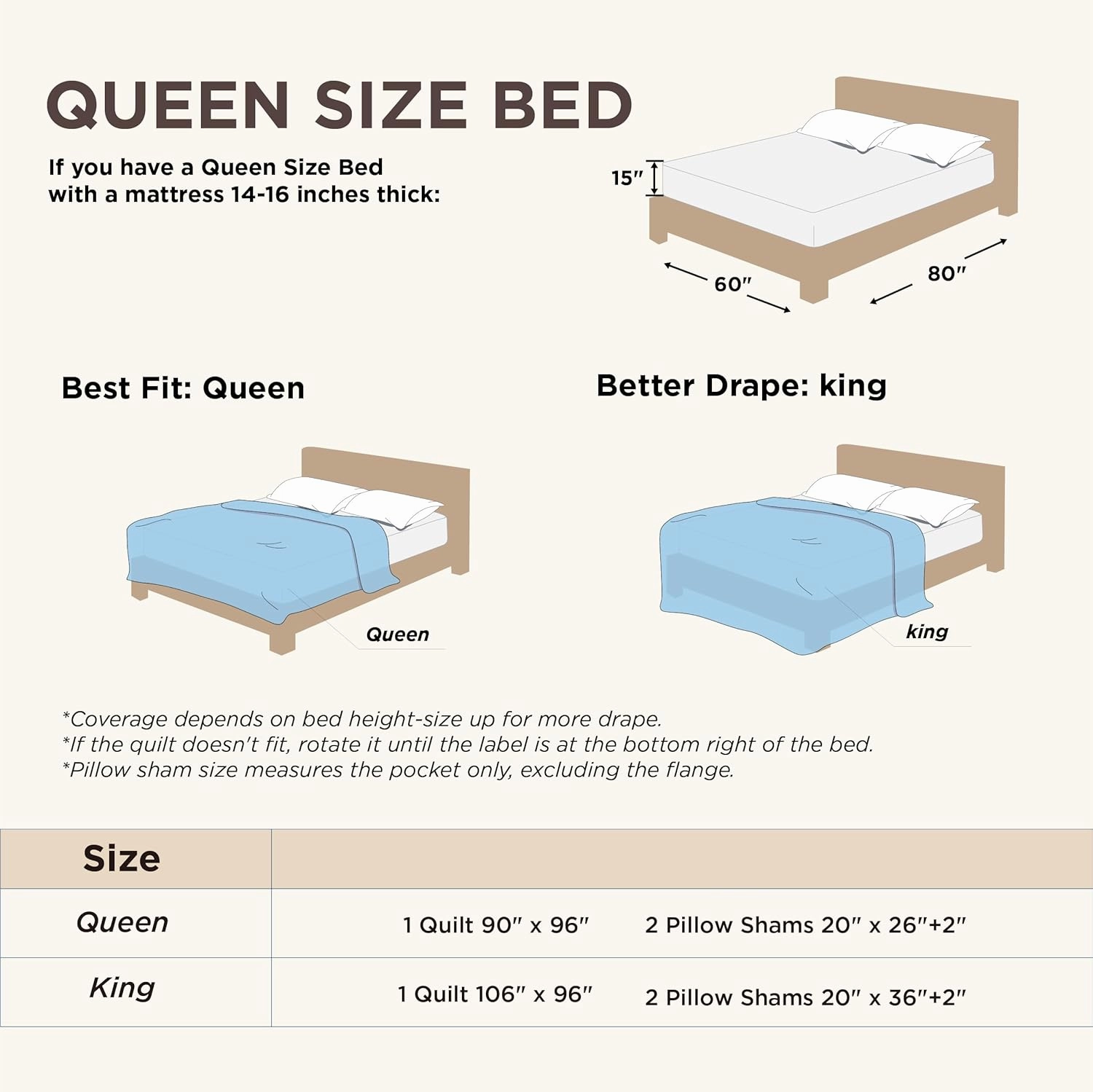 Bedsure Quilts Queen Size - Ultra Soft Pre-Washed Bedspread - Lightweight Mountain Spring Comforter with 2 Pillow Shams - Summer Bedding Set with Leaf Design 90x96 Inch