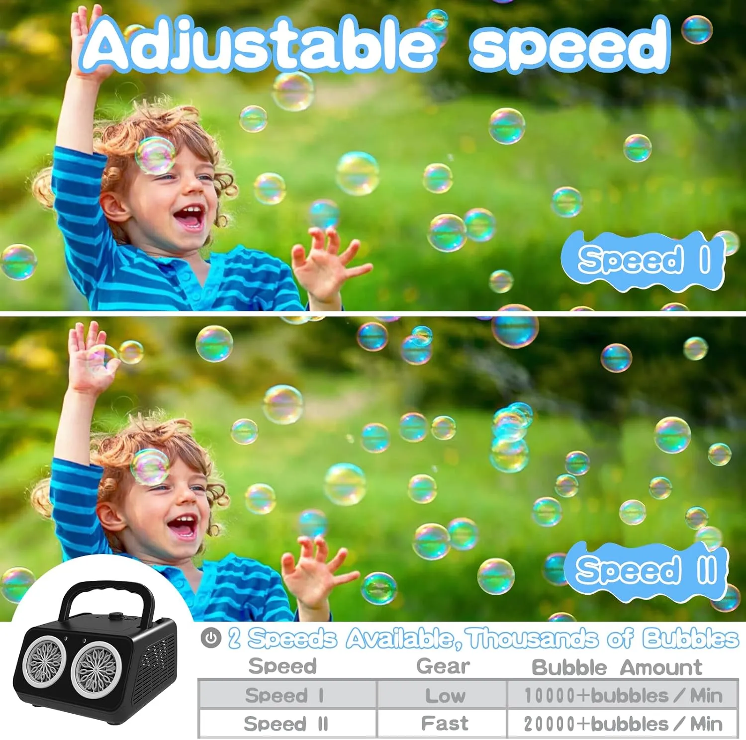 Bubble Machine,PANACARE Portable Automatic Bubble Blower.20000  Bubbles per mins.Bubble Maker for Parties.Best Gifts for Kids and Toys for Pets.
