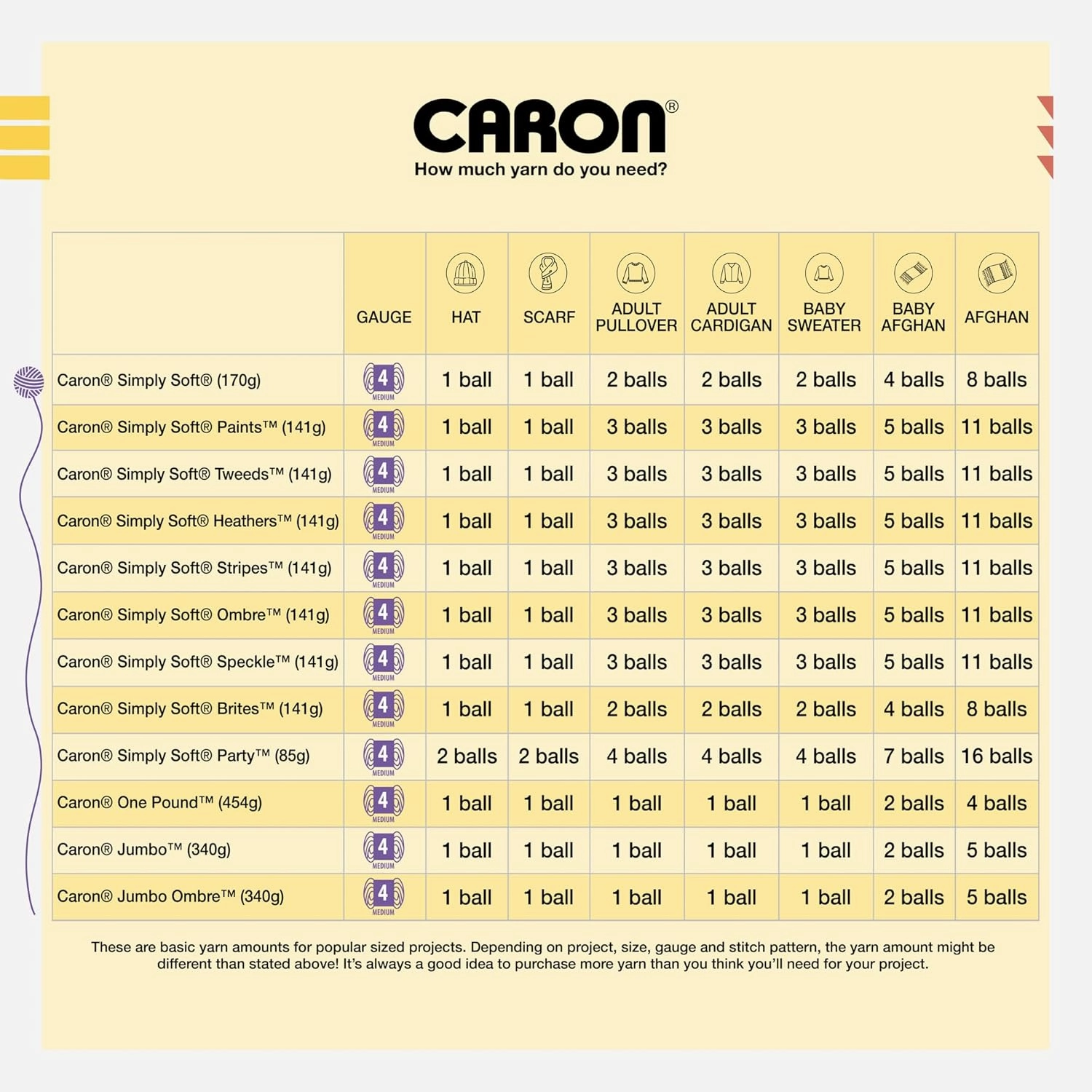 Caron Simply Soft Freckle Sienna Yarn - 3 Pack of 5oz/141g - Acrylic - #4 Worsted (Medium) - 235 Yards - Knitting & Crochet
