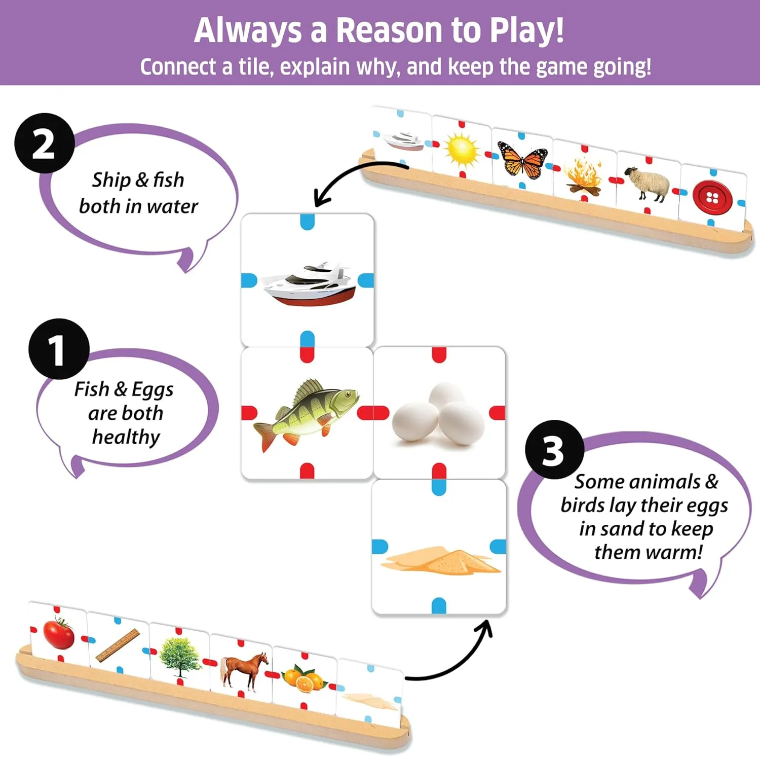 Chalk and Chuckles Board Game - Why Connect Educational and Family Game for Kids Age 6-12 Years, Speech Therapy Tool
