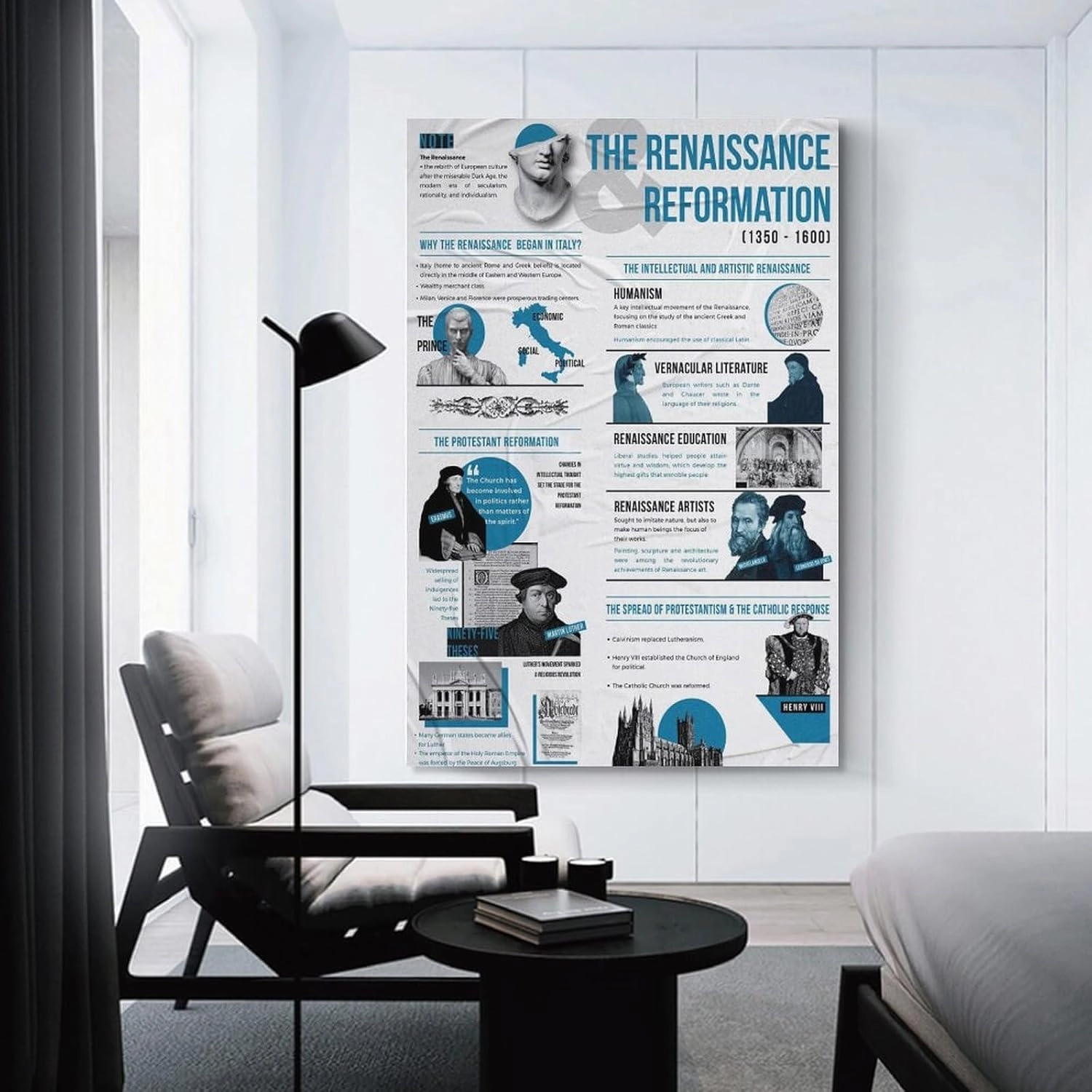 CJTVMMD Renaissance Reformation Timeline Infographic Wall Art Posters For Room Aesthetic Poster For Bedroom Bathroom Living Room Office Kitchen Decor 12x18inch(30x45cm) Unframe-Poster