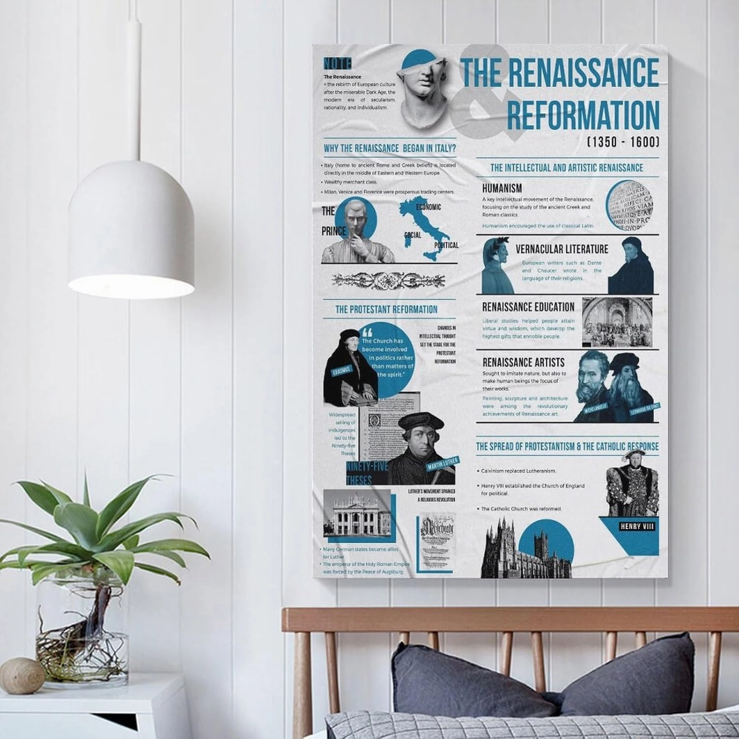 CJTVMMD Renaissance Reformation Timeline Infographic Wall Art Posters For Room Aesthetic Poster For Bedroom Bathroom Living Room Office Kitchen Decor 12x18inch(30x45cm) Unframe-Poster