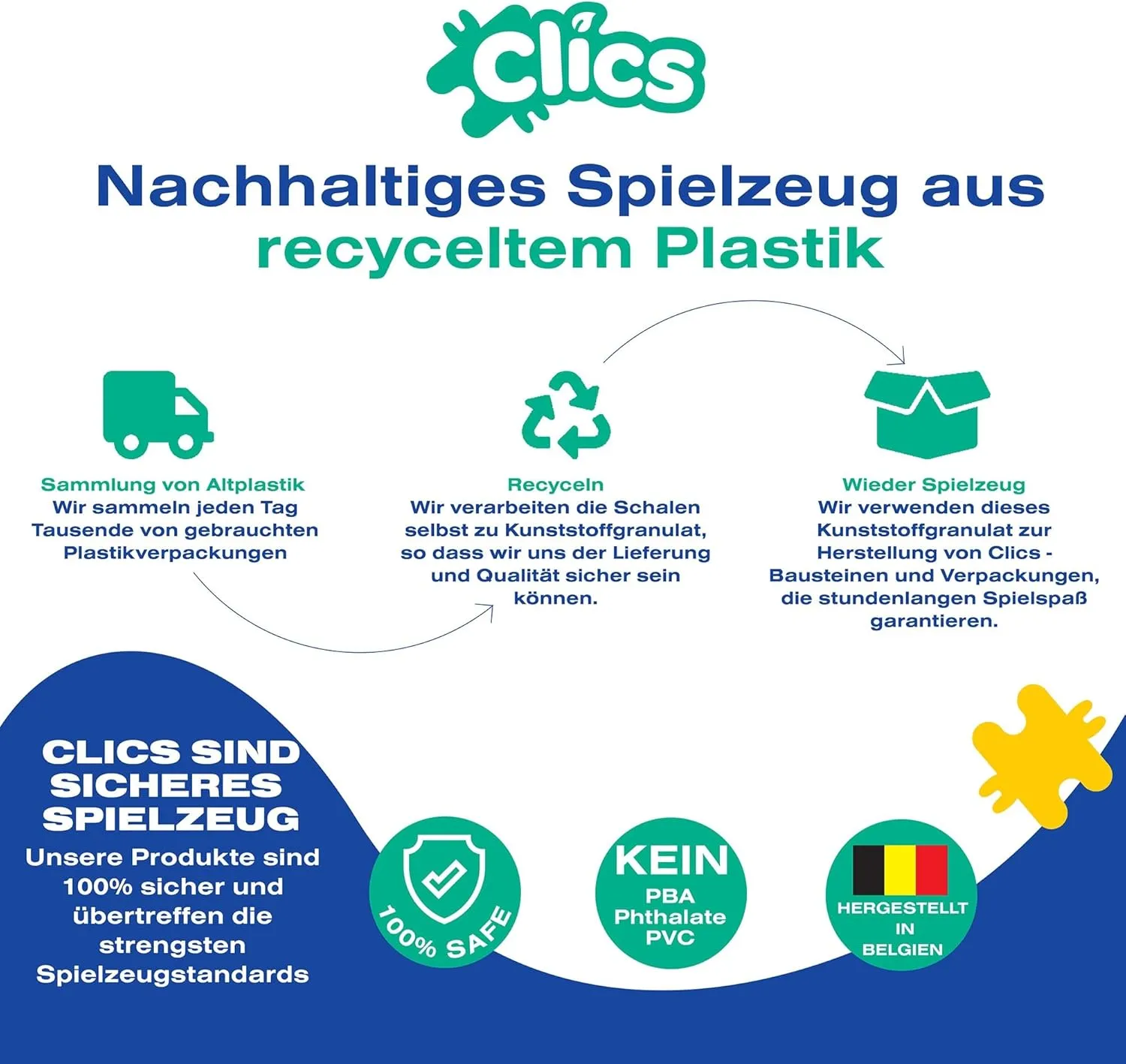 Clics Basic Set of 560 Pieces, Construction Toys for 3 Year Old, 20 in 1 rollerbox of Blocks to Learn Shapes and Colors, Educational STEM Toys. No BPA, PVC. Dishwasher Safe, Recycled Plastic.