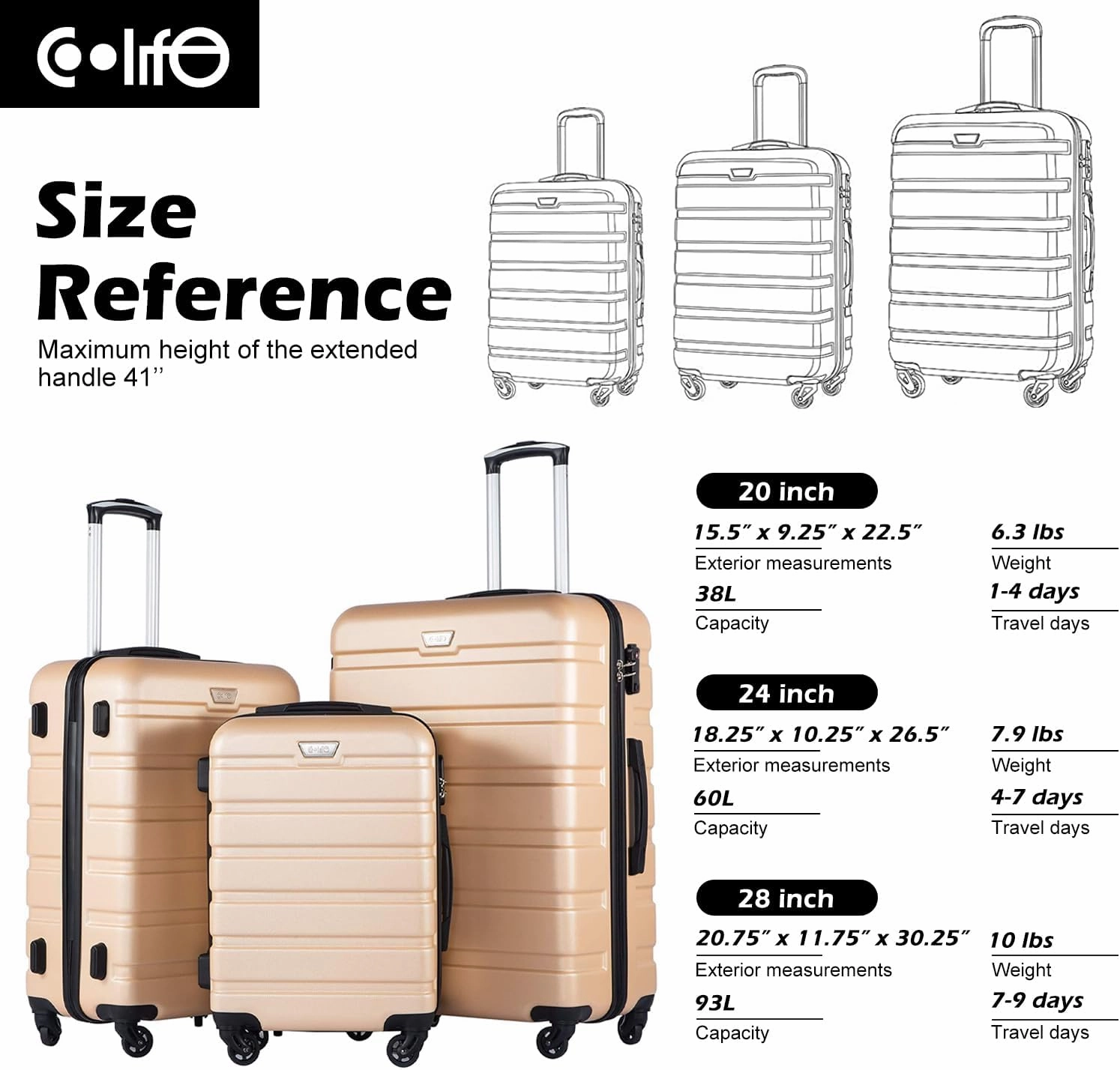 Coolife Luggage 3 Piece Set Suitcase Spinner Hardshell Lightweight TSA Lock (black, 3 piece set(20in24in28in))