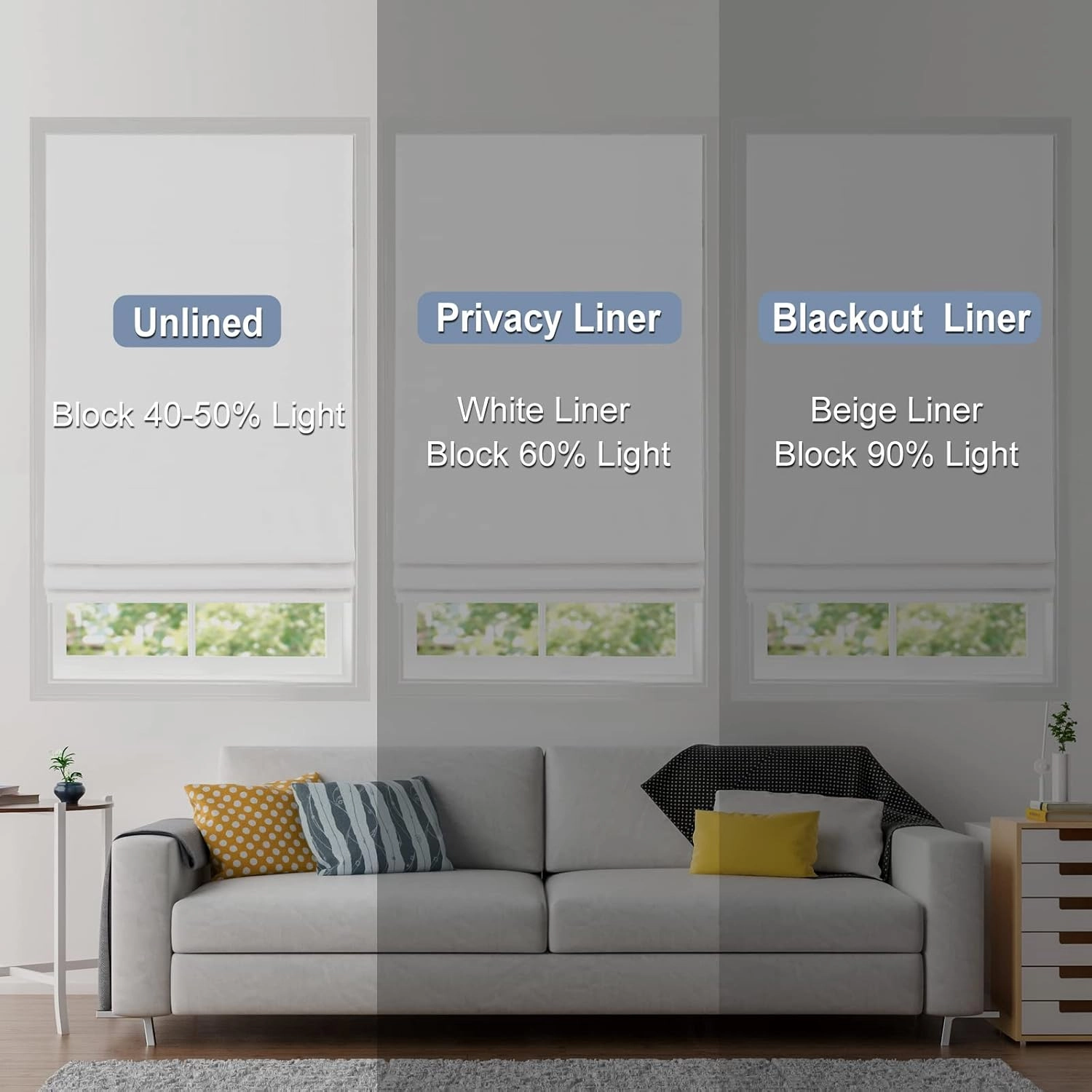 Cordless Roman Shades, Blackout Roman Shades, White Embroidered Blue Border Window Shades for Windows, Doors, Kitchen Windows