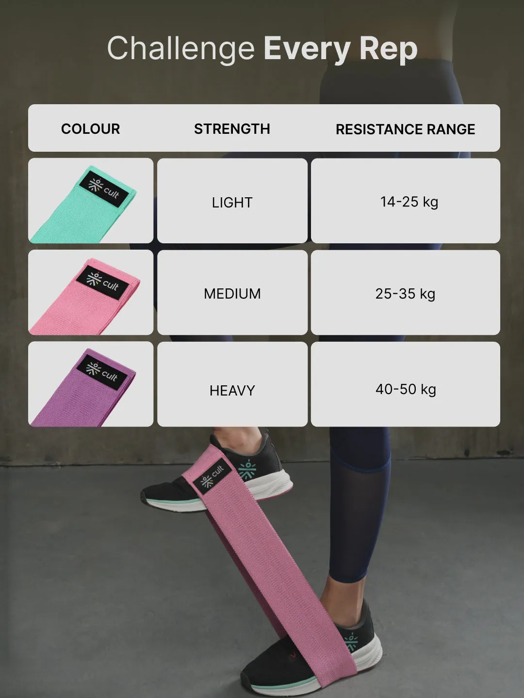 cult HIP Bands Unisex Pack of 3 (Pink,Purple & Green) Max resistance 50 LBS