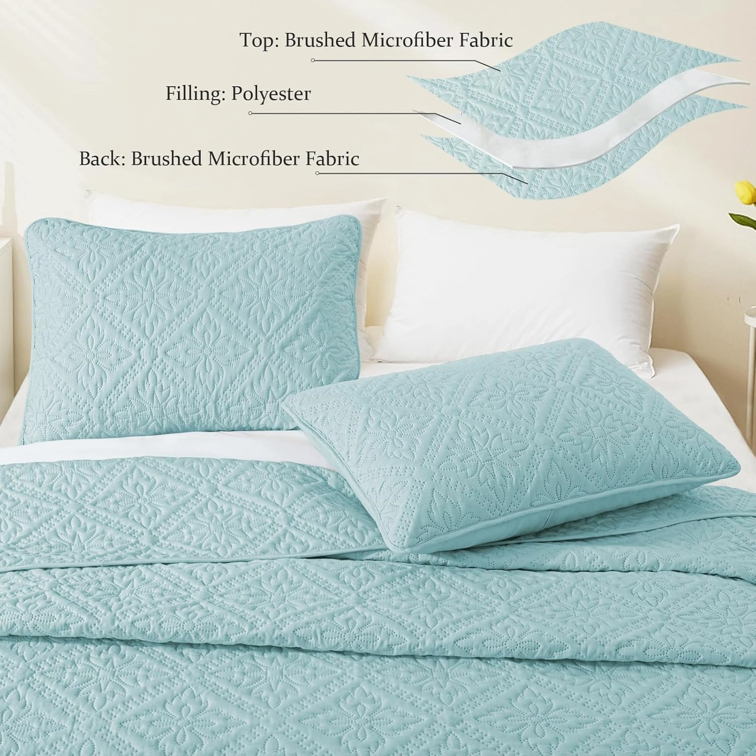 Exclusivo Mezcla King Quilt Bedding Set, Lightweight Soft Bedspreads Coverlets with 2 Pillow Shams, Modern Aqua Blue Oversized Quilts King Size for All Seasons