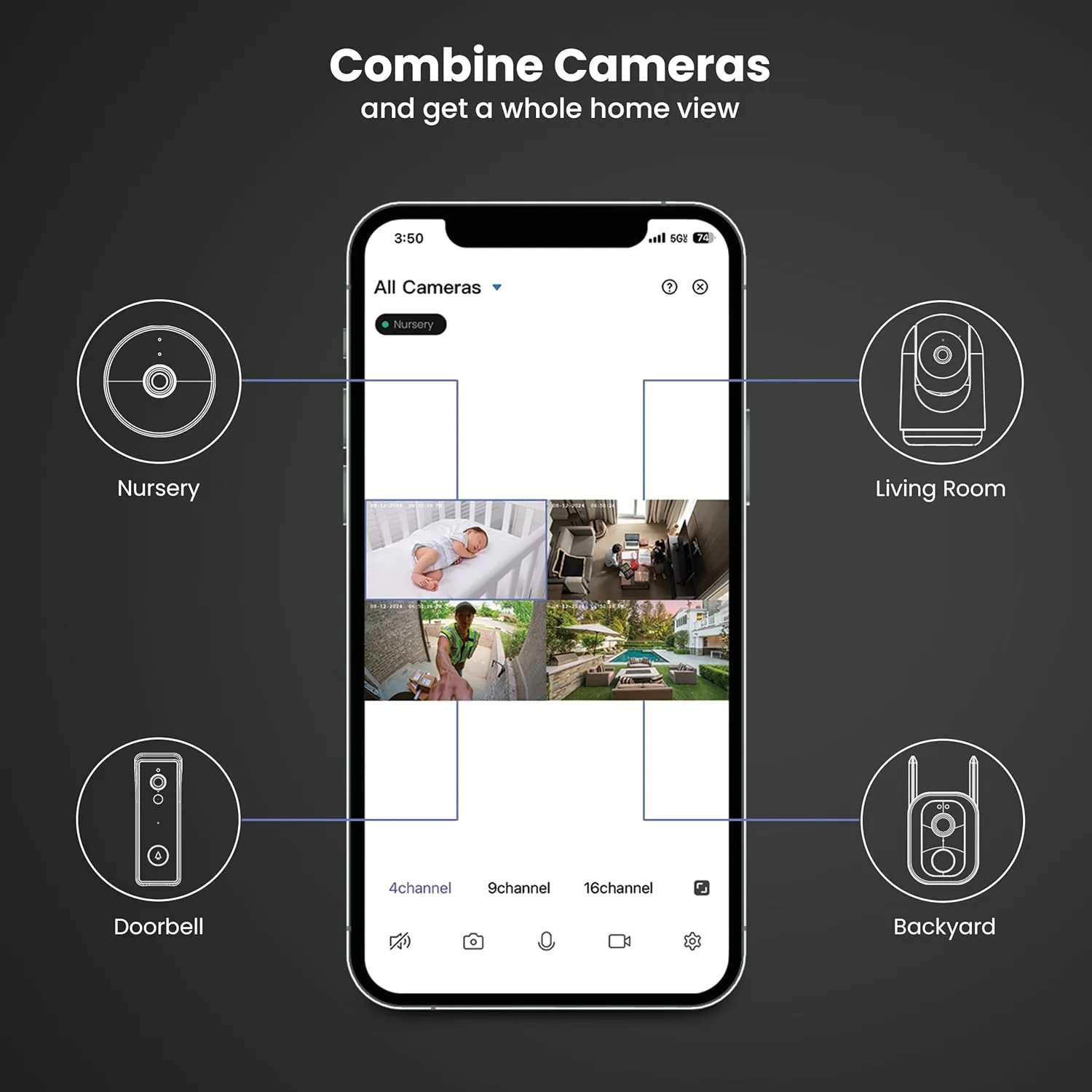Feit Electric CAM/WM/WiFi 1080p HD Outdoor WiFi Smart Home Security Camera with Night Vision