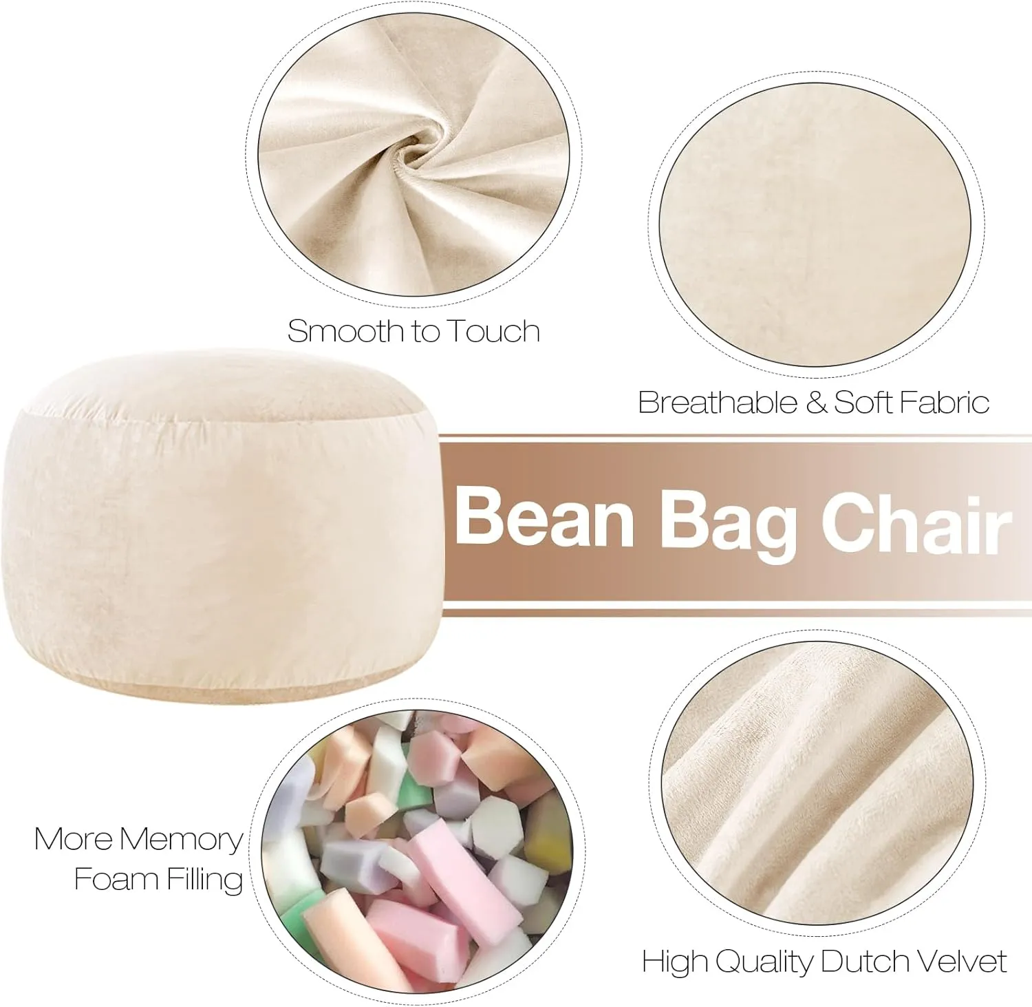 Giant Bean Bag Chair: 6 ft Memory Foam Bean Bag Chairs for Adults/Kids,Bean Bag Chair with Fillings,Soft Faux Fur Fabric - Dutch Velvet, Beige, 6 Foot