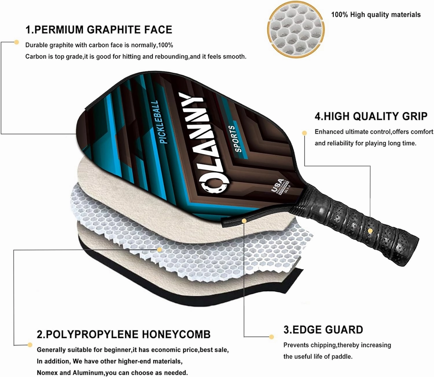 Graphite Pickleball Paddles Set- Premium Rackets Fiber Face & Polymer Honeycomb Core Pickleball Set Includes Pickleball Paddles   Pickleball Balls  Replacement Soft Grip   1 Bag