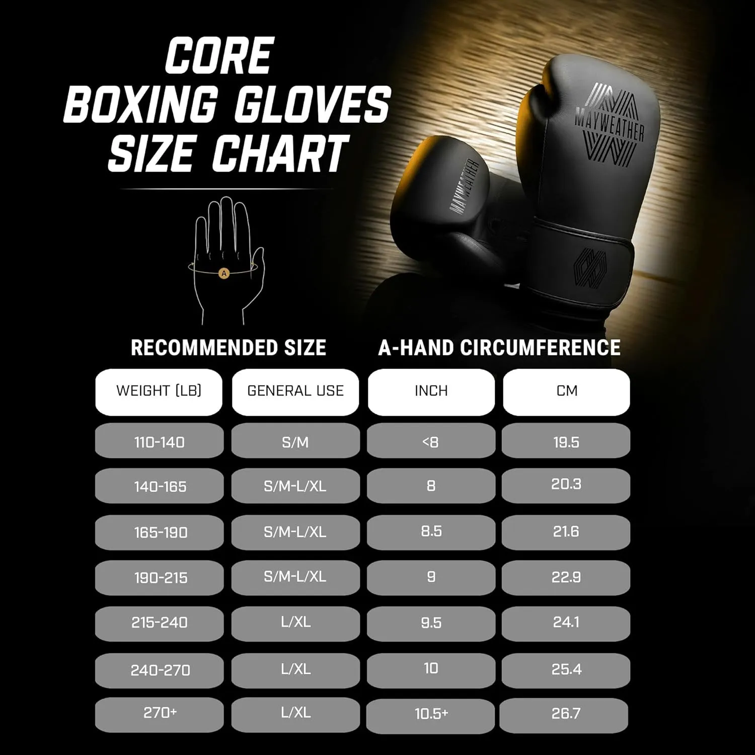 Hayabusa Mayweather Core Boxing Gloves for Men, Women – Lightweight, Durable Training Gloves for Boxing, Sparring, and Heavy Bag Work