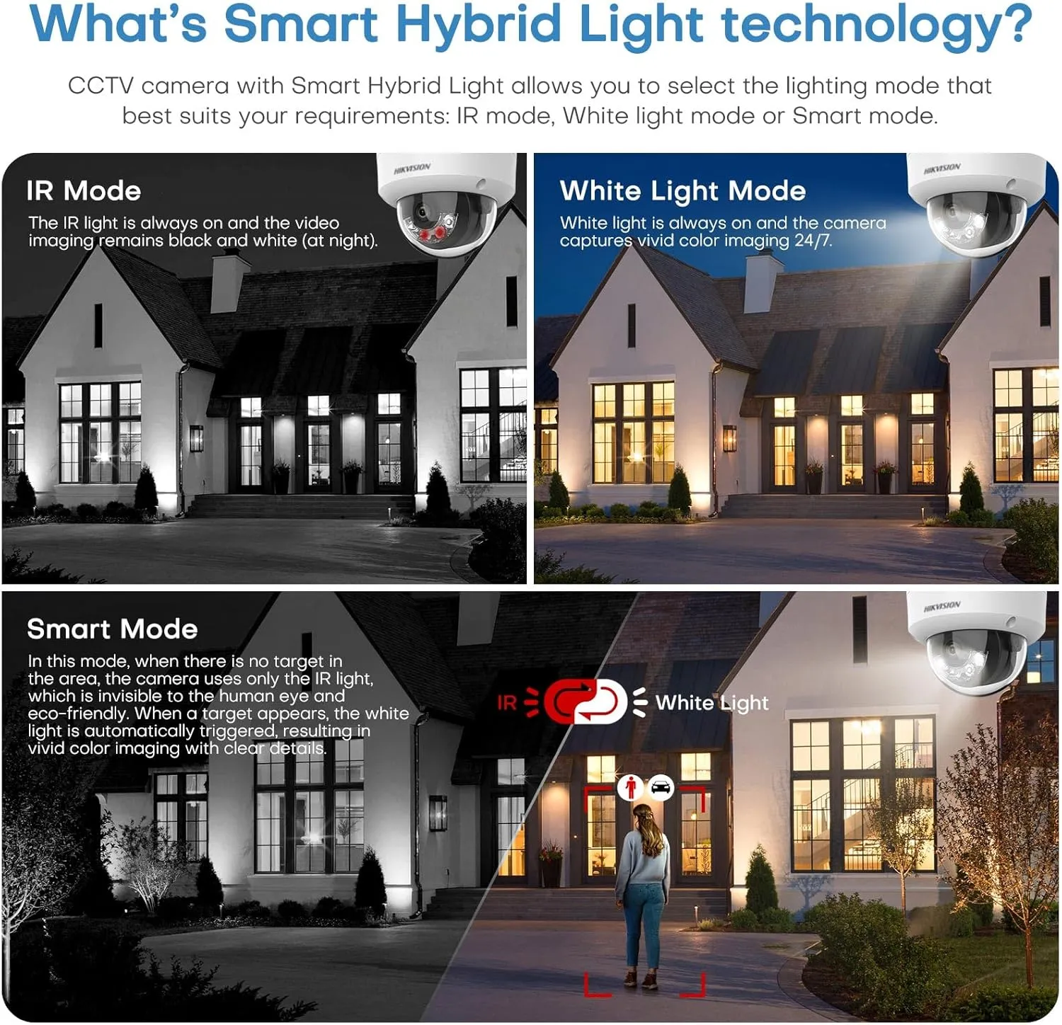 HIKV DS-2CD2183G2-LI 2.8mm 4K 8MP ACU-Sense Dome PoE IP Camera with Smart Hybrid Light, AI VCA, Human/Vehicle Detection, 98ft Smart Night Color, Metal, Upgrade DS-2CD2183G2-I, Compatible for Hikvision