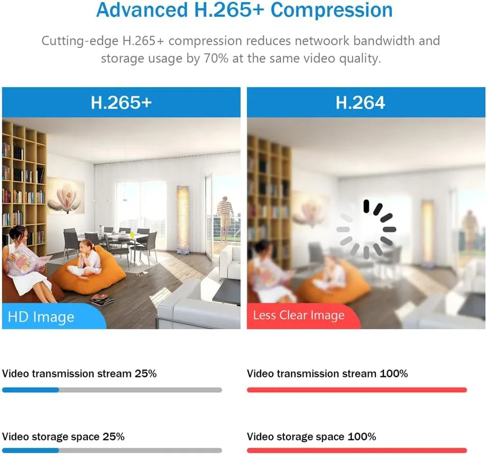 HIKV DS-2CD2183G2-LI 2.8mm 4K 8MP ACU-Sense Dome PoE IP Camera with Smart Hybrid Light, AI VCA, Human/Vehicle Detection, 98ft Smart Night Color, Metal, Upgrade DS-2CD2183G2-I, Compatible for Hikvision