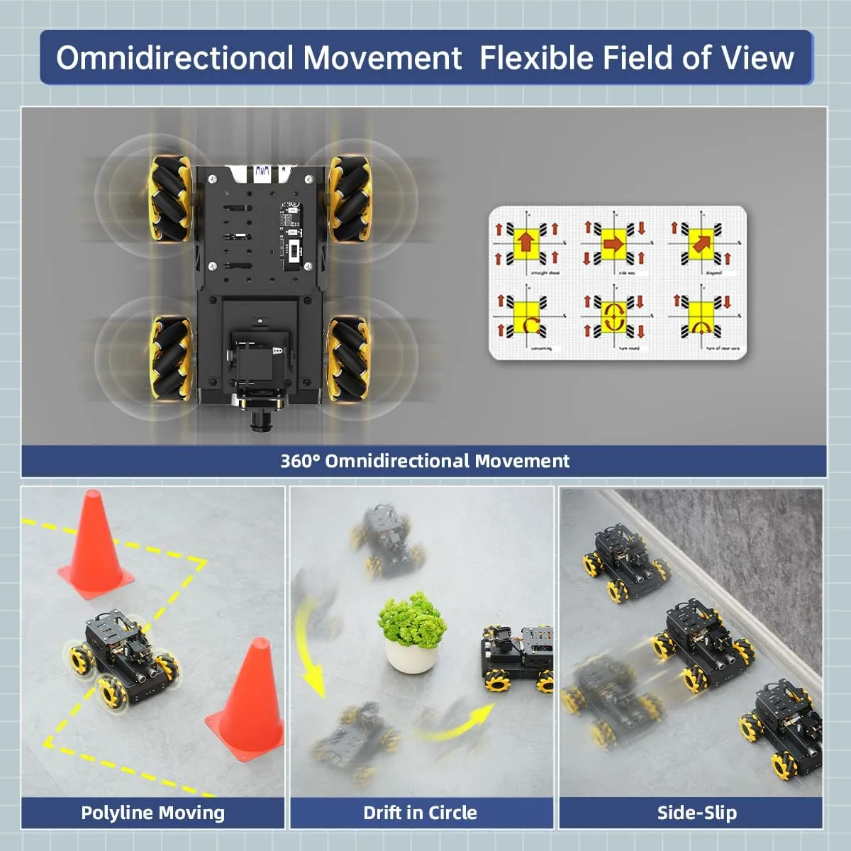 HIWONDER Raspberry Pi 5 AI Vision Robot Car Kit, Mecanum Wheels, 2DOF HD Camera, Python Programming, Open Source DIY Robot Kit for Teens (Without Raspberry Pi Board)