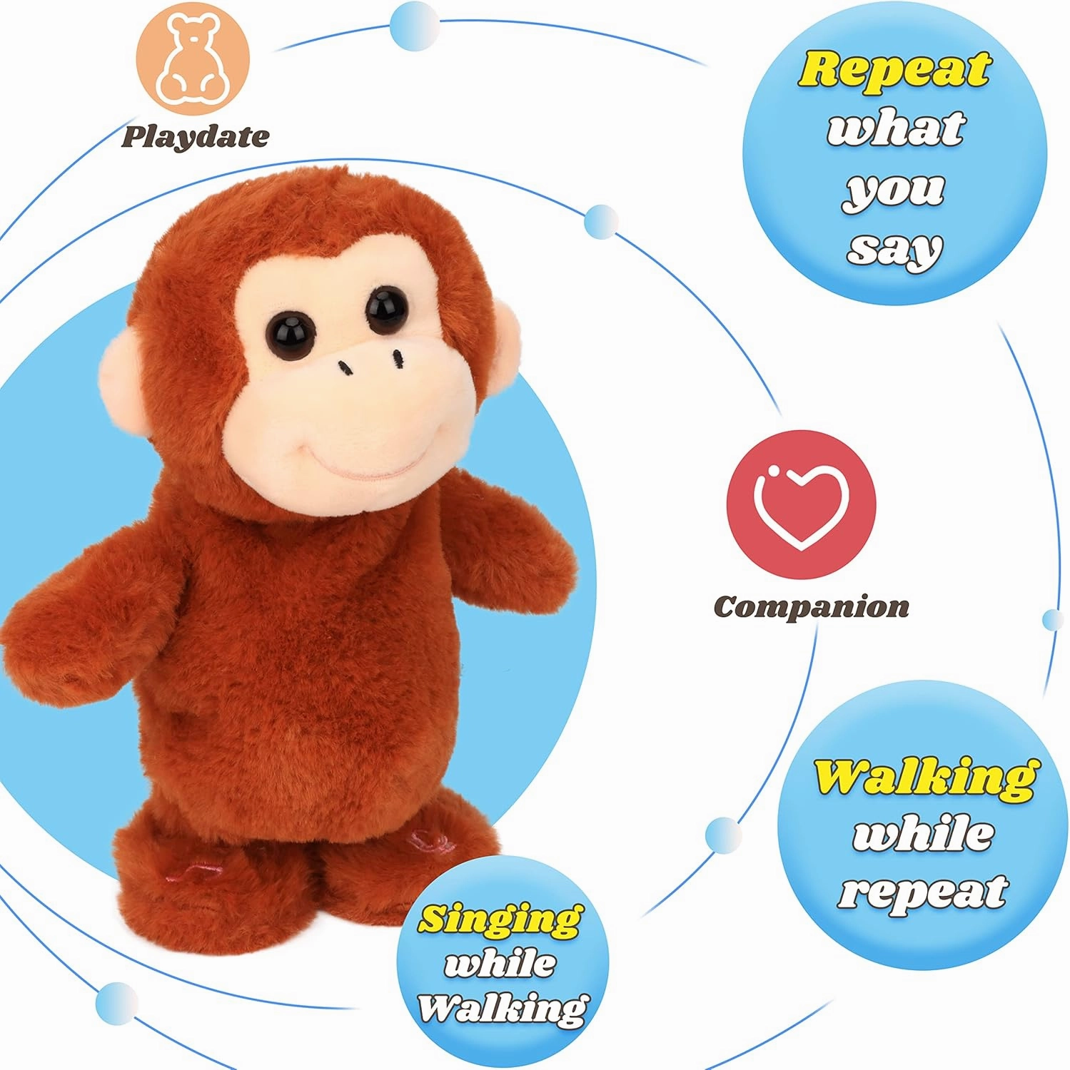 Hopearl Talking Singing Monkey Repeats What You Say Walking Electric Interactive Animated Toy Speaking Plush Buddy Gifts for Toddlers, Brown, 8.5''