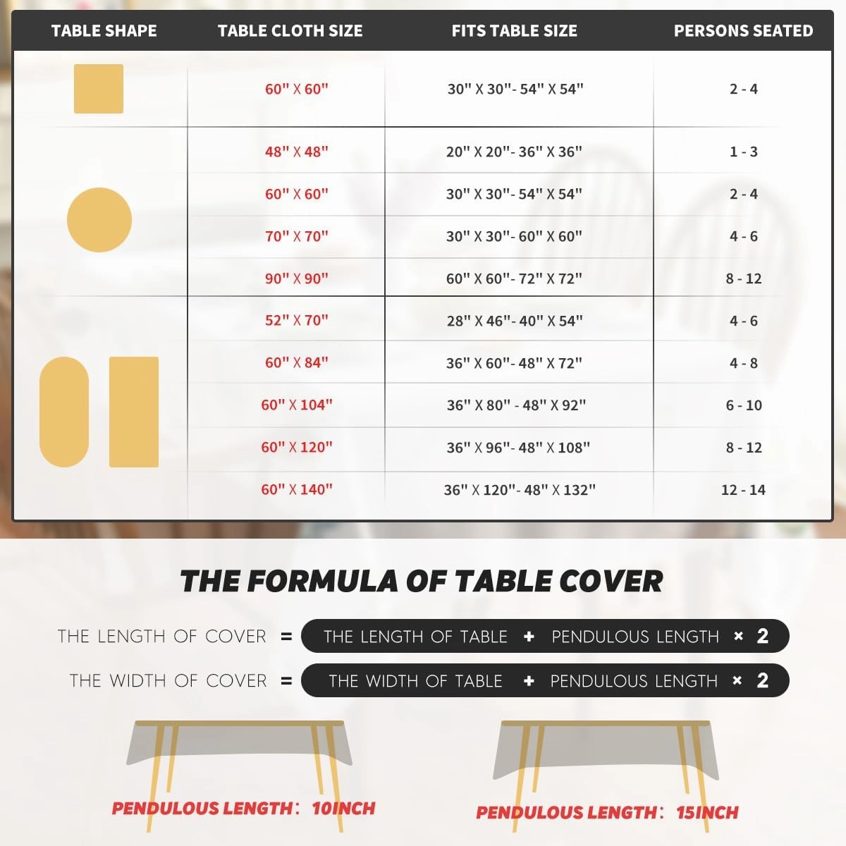 Horaldaily Christmas Tablecloth 60×84 Inch Rectangular, Christmas Trees Green Washable Table Cover for Party Picnic Dinner Decor