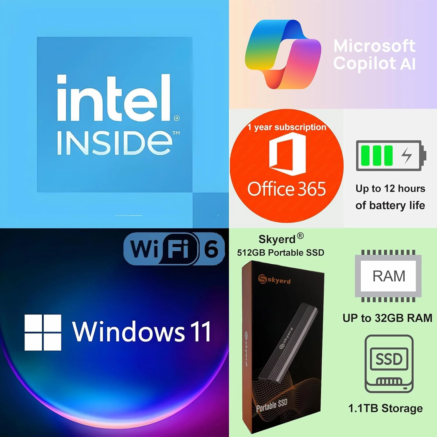 HP 14" Laptop, Microsoft 365, Copilot AI, 32GB RAM, 1.1TB Storage (128GB UFS with Skyerd 1TB Portable SSD),13th Gen 4 Cores Intel Processor, Wi-Fi 6, Long Battery, Rose Gold,Win 11 Home