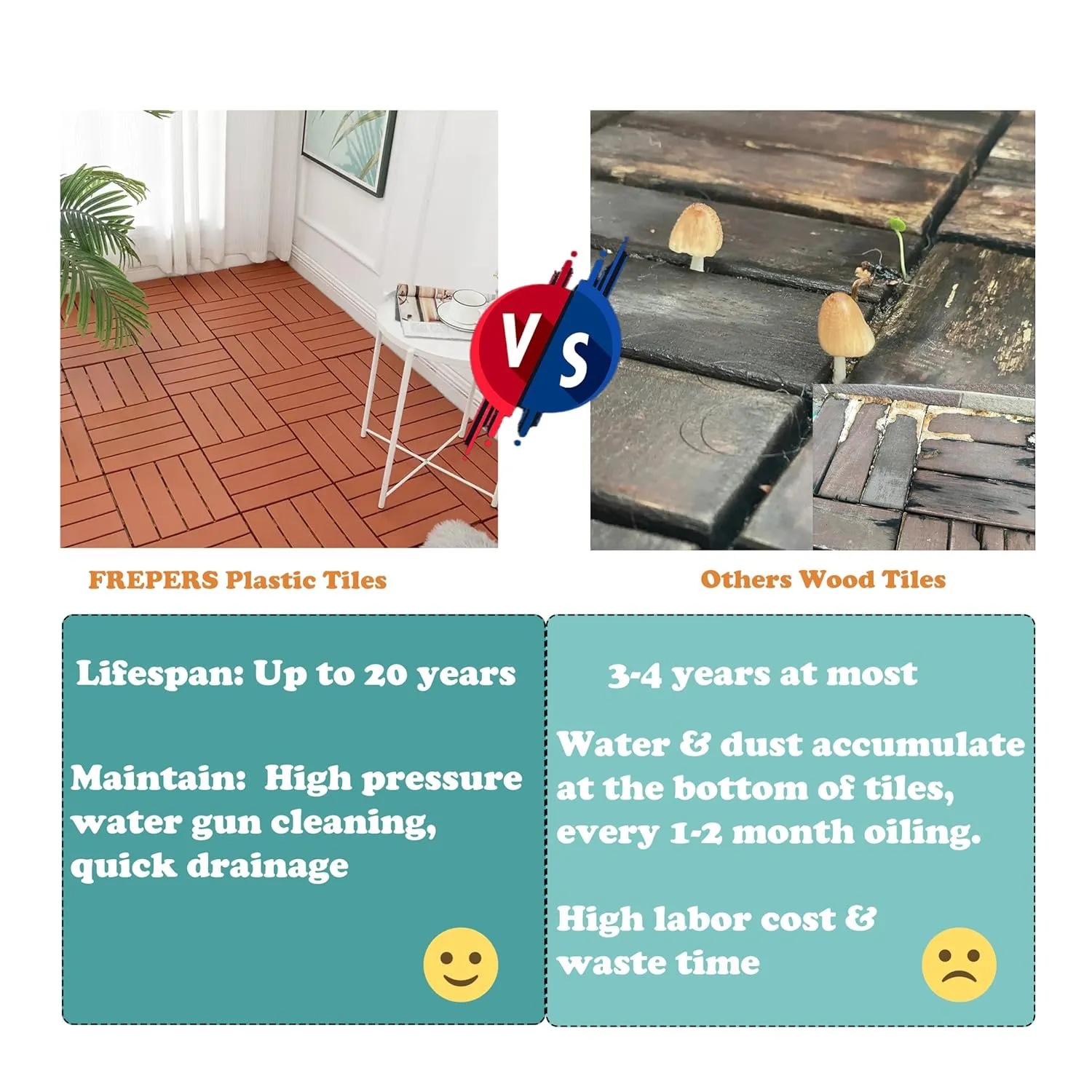 Interlocking Patio Deck Tiles, Waterproof and Non-Slip, Easy to Clean and Maintain. Ideal Use for Garden/Walkway/Balcony/Yard/Porch Decor, Home Décor, Plastic Material.(Brown 9pcs)