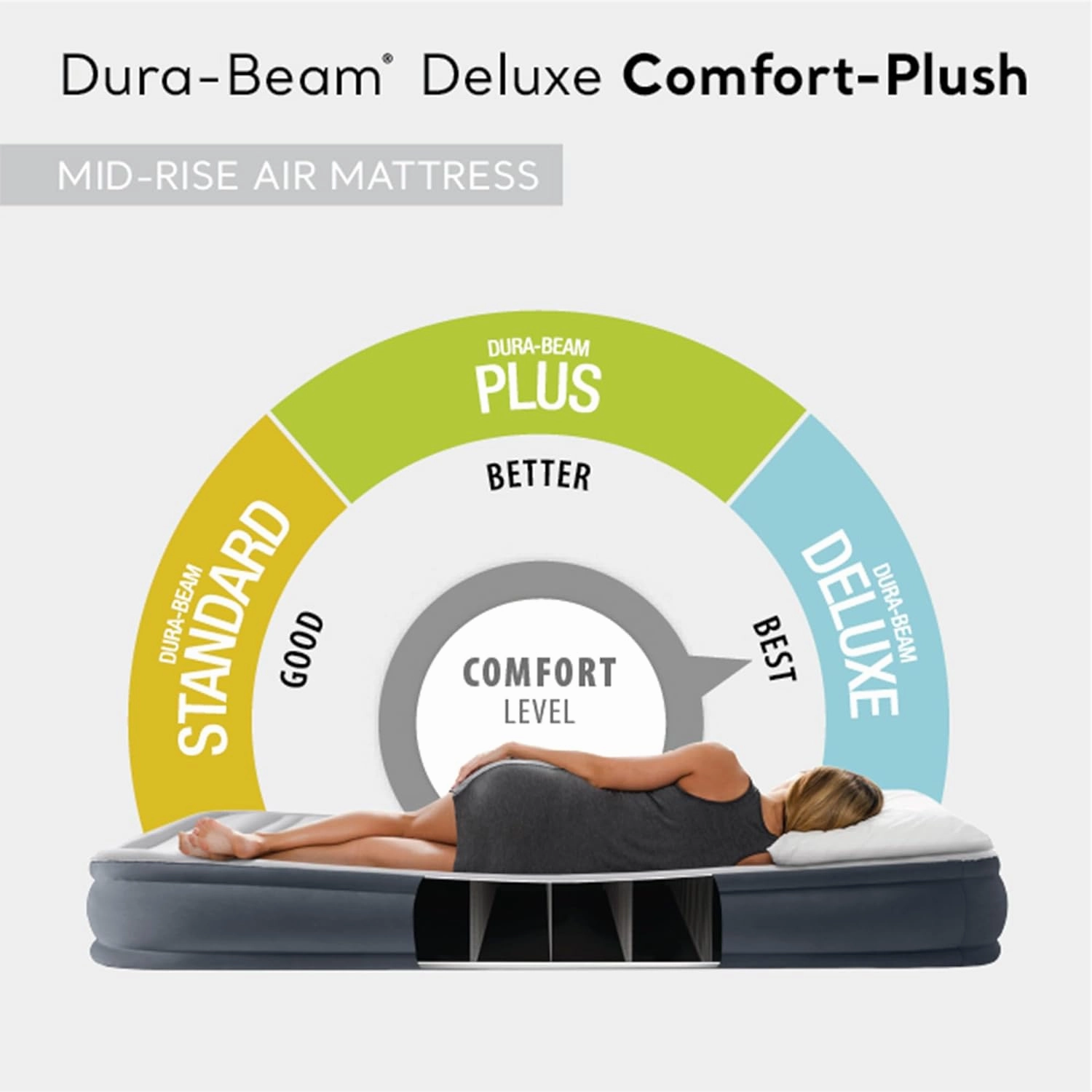 Intex Mid-Rise Air Mattress Bed with Built-in Pump, Dura-Beam Deluxe Comfort Plush, Queen - Portable Luxury Travel Airbed for Adults, Camping, Guests
