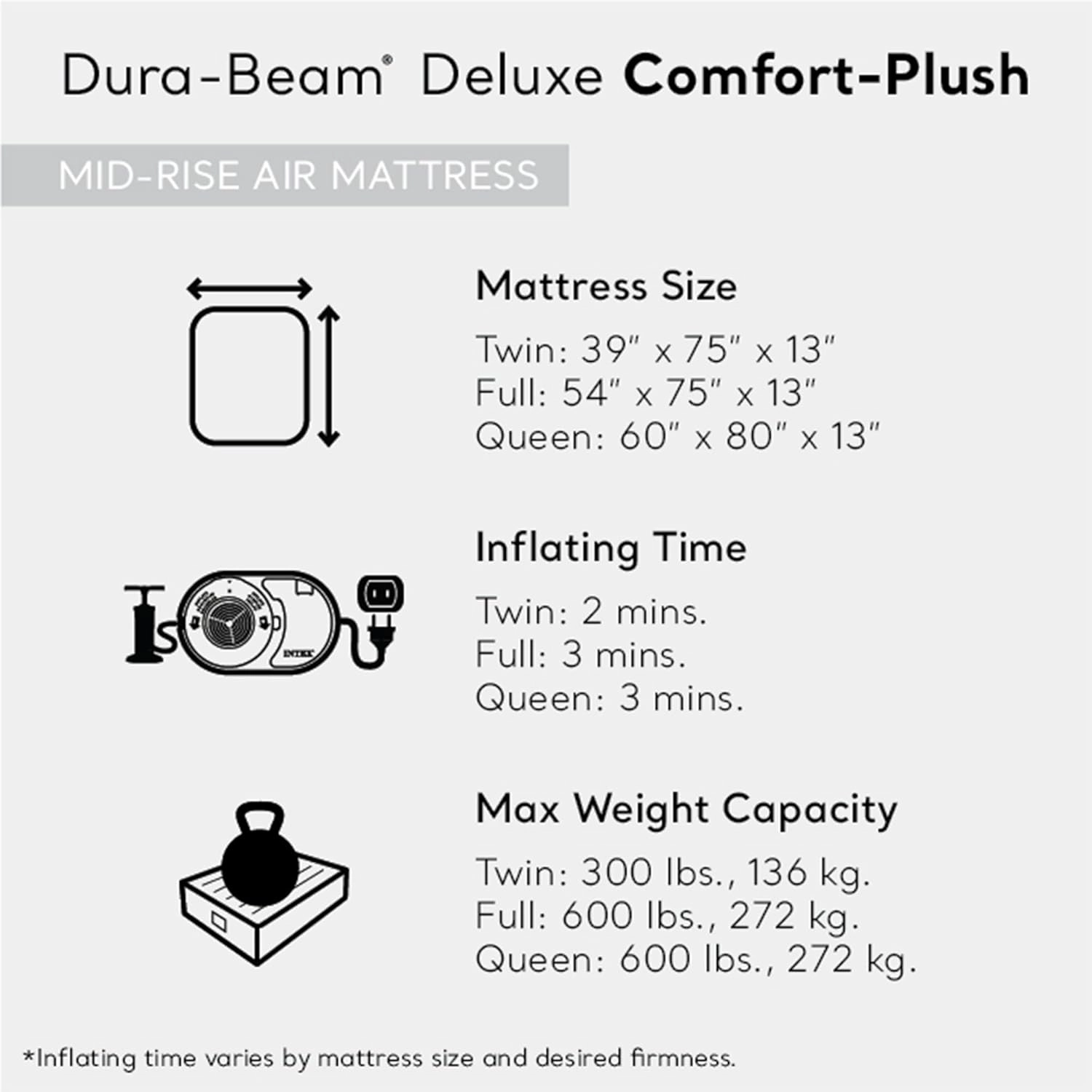 Intex Mid-Rise Air Mattress Bed with Built-in Pump, Dura-Beam Deluxe Comfort Plush, Queen - Portable Luxury Travel Airbed for Adults, Camping, Guests