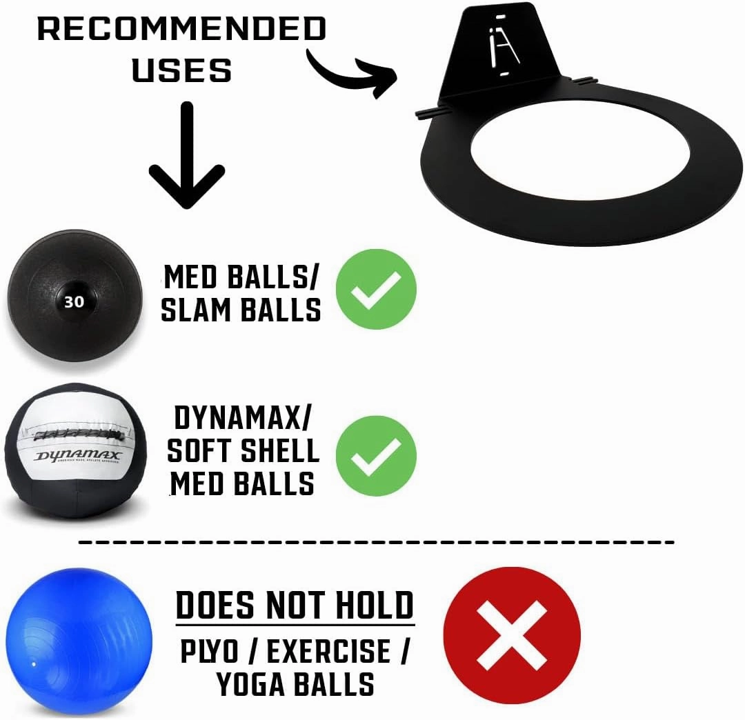 IRON AMERICAN USA Dynamax Medicine Ball Wall Mount Storage Rack, 8.5 Inches Inside Diameter, 30-lb Capacity, for Gym Exercise Sports Balls, Wall Balls and Slam Balls, Hardware Included