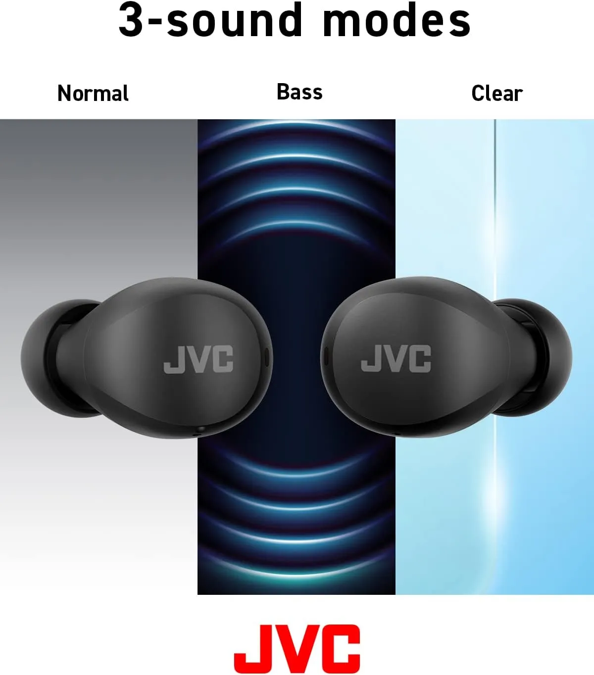 JVC Compact and Lightweight Gumy Mini True Wireless Earbuds Headphones, Long Battery Life (up to 23 Hours), Sound with Neodymium Magnet Driver, Water Resistance (IPX4) - HAA6TB (Black)