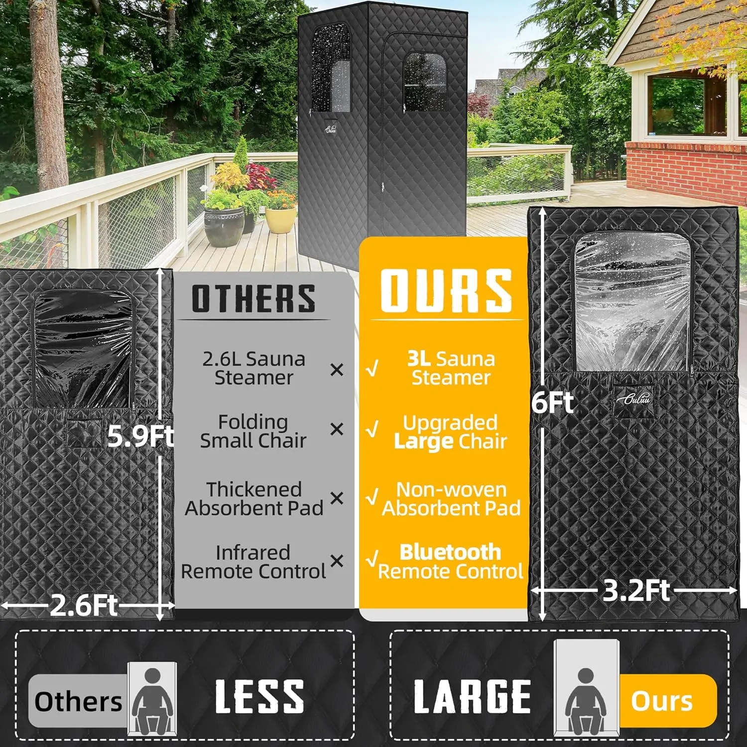 Large Portable Sauna Box, 3L Steamer Portable Steam Sauna for Home, Personal Sauna with Big Sauna Chair, Remote Control, 3.2’ x 3.2’ x 6.0’, Black, 1200W