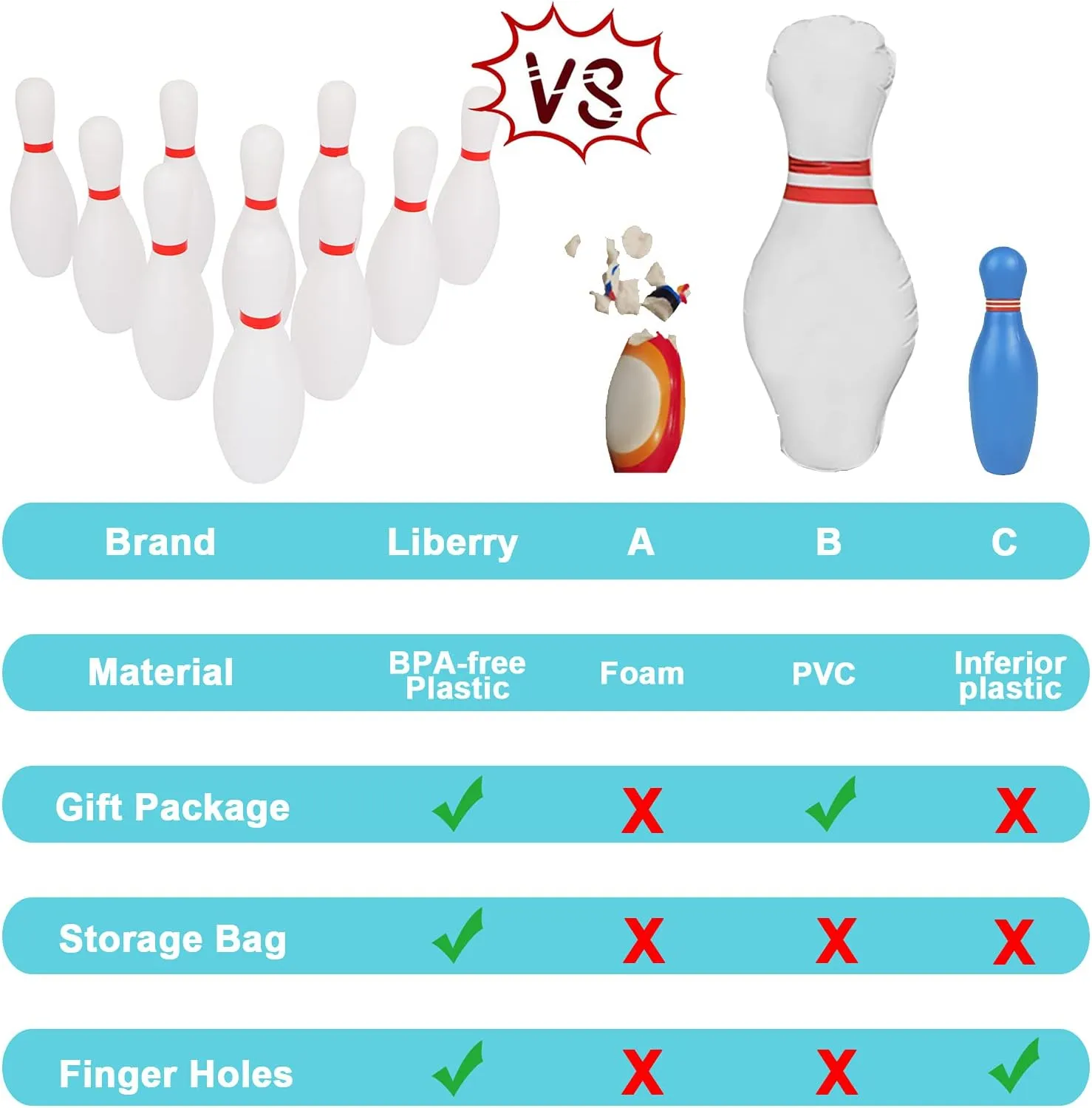 Liberry Kids Toy Bowling Set Includes 10 Plastic Pins & 2 Balls, Toddler Indoor Outdoor Games, Educational Birthday Gifts for Boys Girls Ages 2 3 4 5