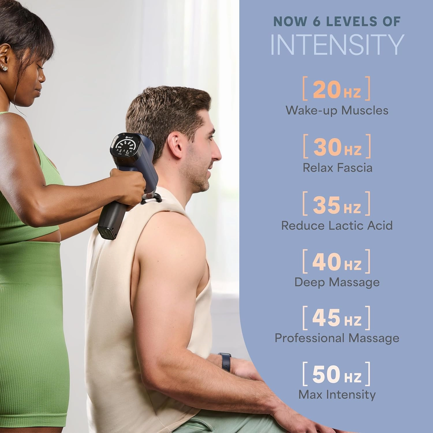 LifePro Massage Gun Holder