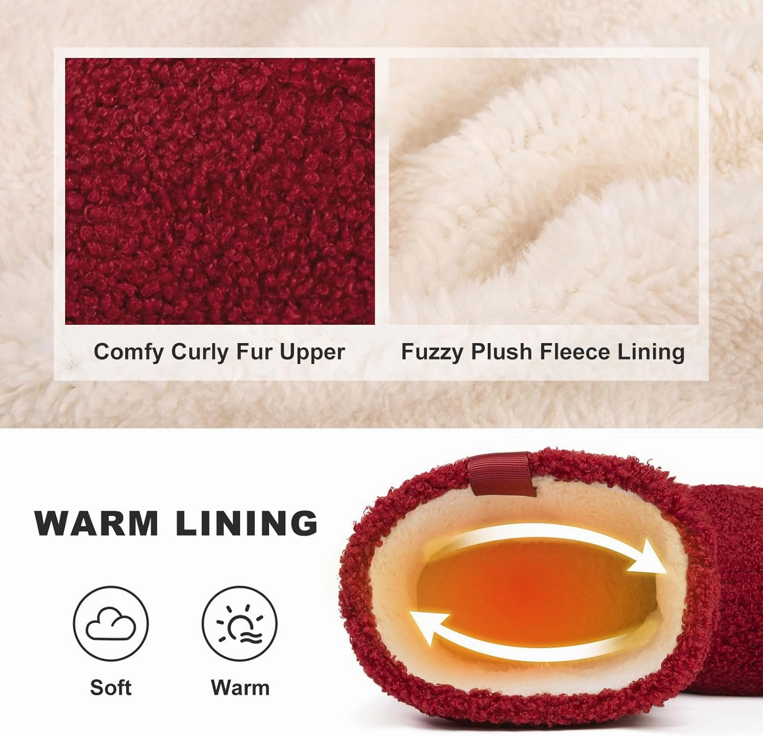 LongBay Women’s Warm Curly Fur Bootie Slippers Comfy Plush Fleece Boots Memory Foam House Shoes