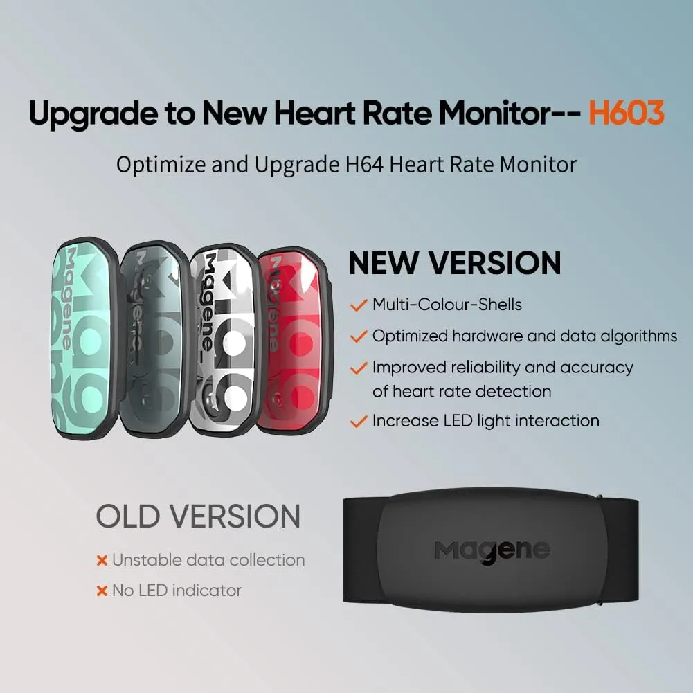 Magene H603 Chest Strap Heart Rate Monitor, ANT  and Bluetooth Compatible with Fully Adjustable Strap, iPhone & Android Compatible
