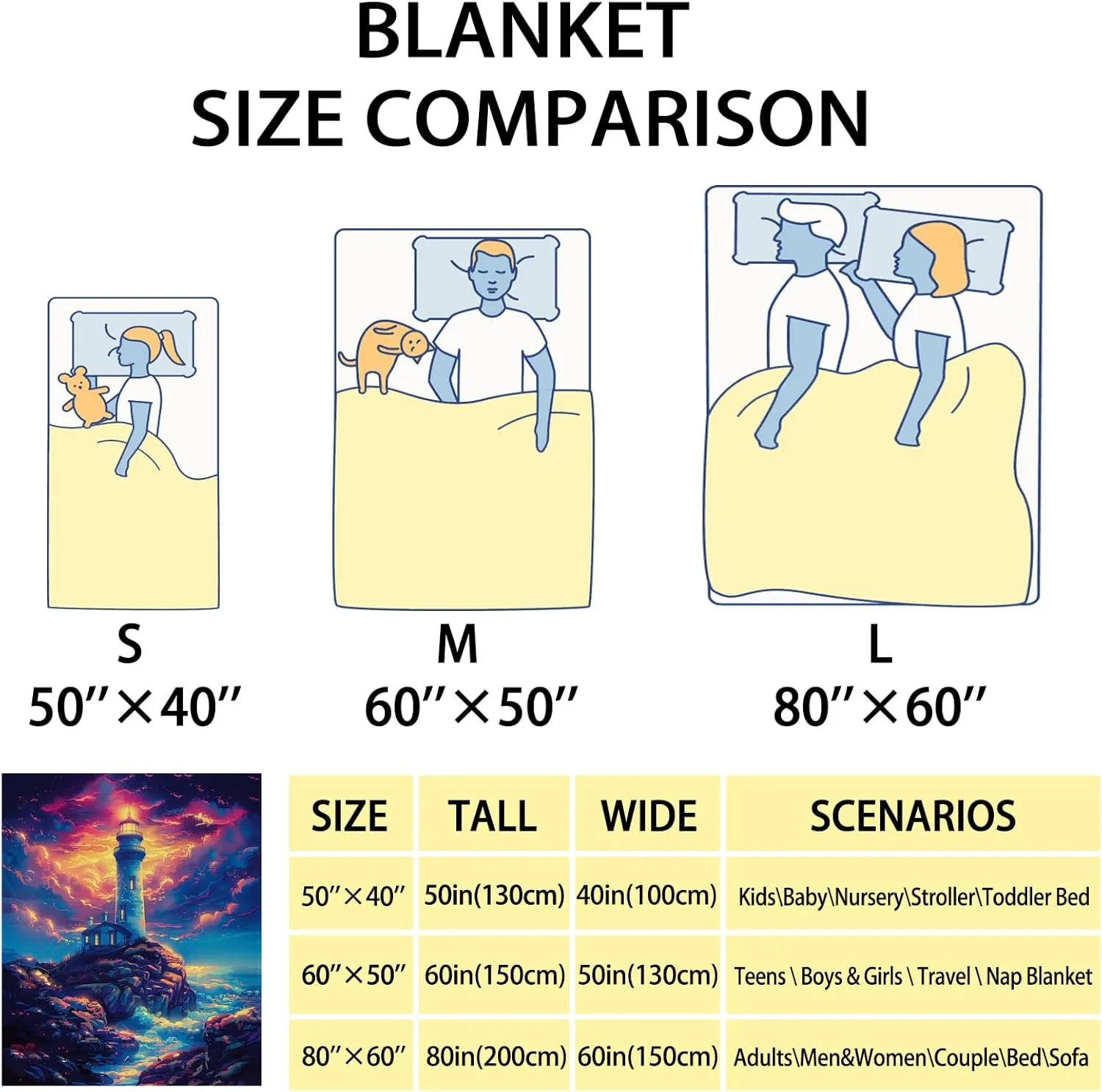 Magic Lighthouse Blanket, Colorful Seaside Landscape Throws, Soft Fleece Flannel for Bed & Sofa, 50"x40"