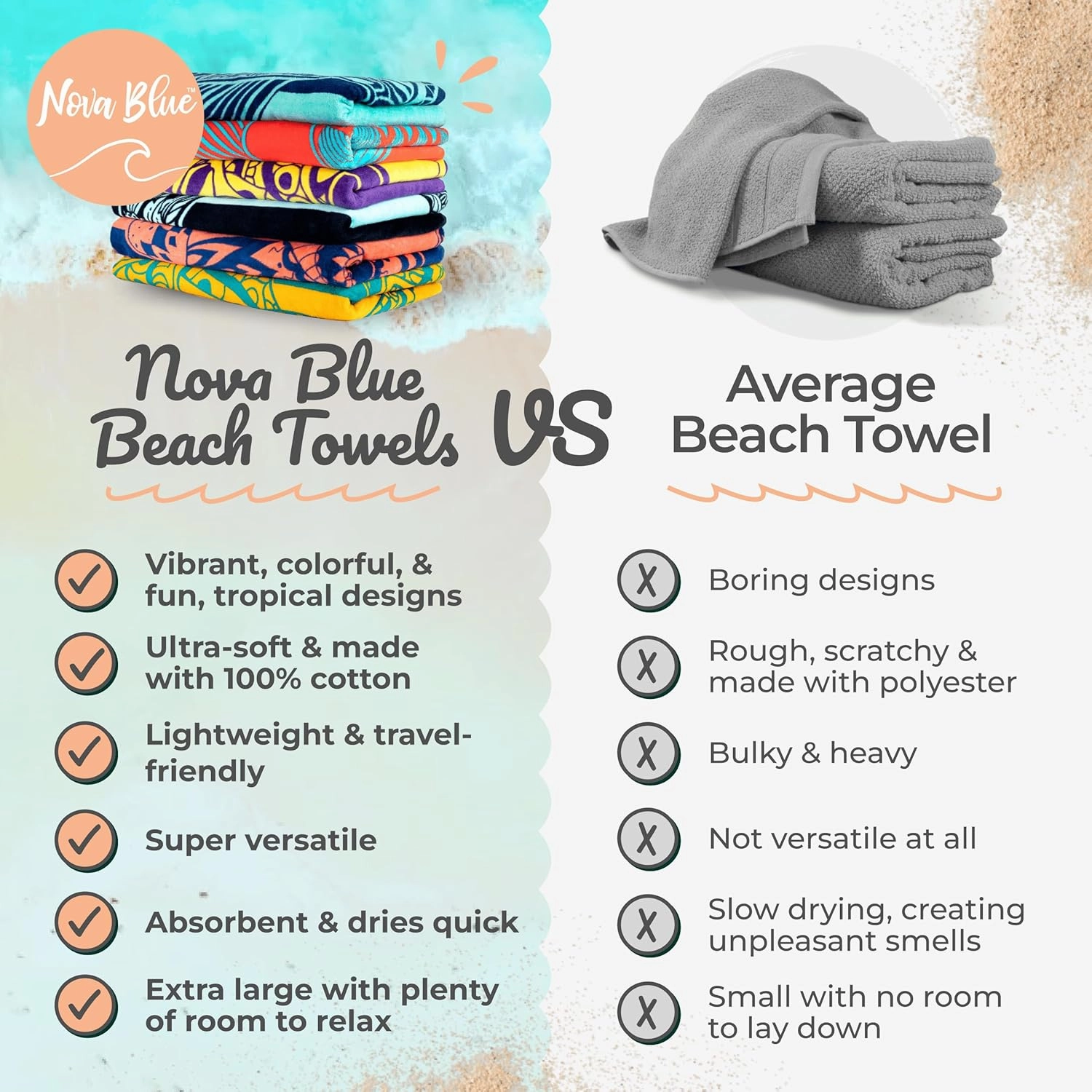Nova Blue Orca (34 X 63) – Navy & Blue Colorway with Tropical Whale Design Travel Beach Towel Made from 100% Cotton – Vibrant Colorful Blanket Towel – Extra Large