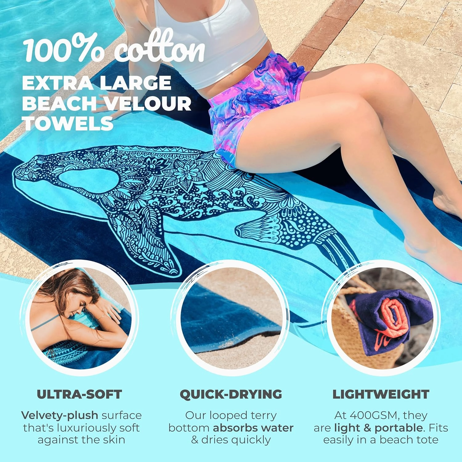 Nova Blue Orca (34 X 63) – Navy & Blue Colorway with Tropical Whale Design Travel Beach Towel Made from 100% Cotton – Vibrant Colorful Blanket Towel – Extra Large