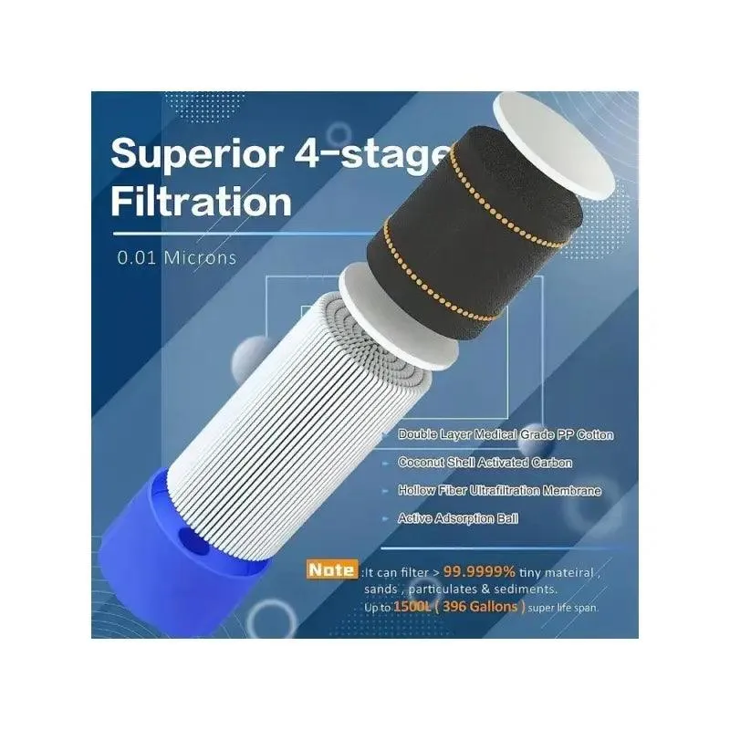 Portable Outdoor Water Filter