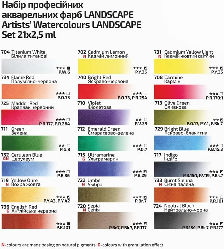 Rosa Gallery Landscape Professional Watercolor Paint Set, 21 Water Colors of 2.5 ml, High Lightfastness Paints Kit for Artists, Adult, Lightweight and Portable Metal Case