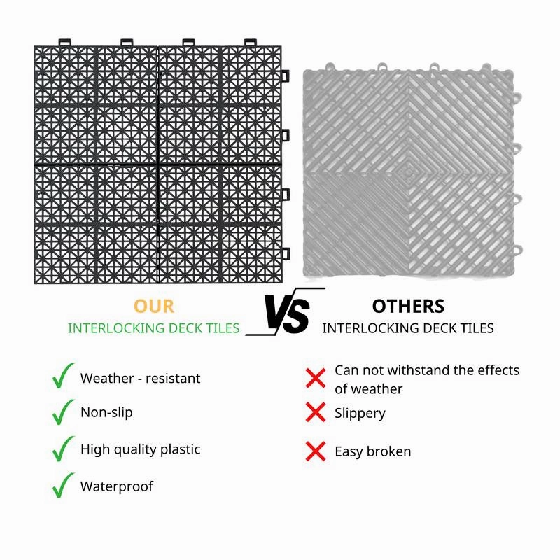 Rosette Outdoor Deck Tiles - Waterproof & Non-Slip