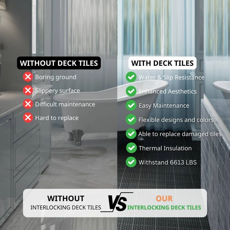 Rosette Outdoor Deck Tiles - Waterproof & Non-Slip