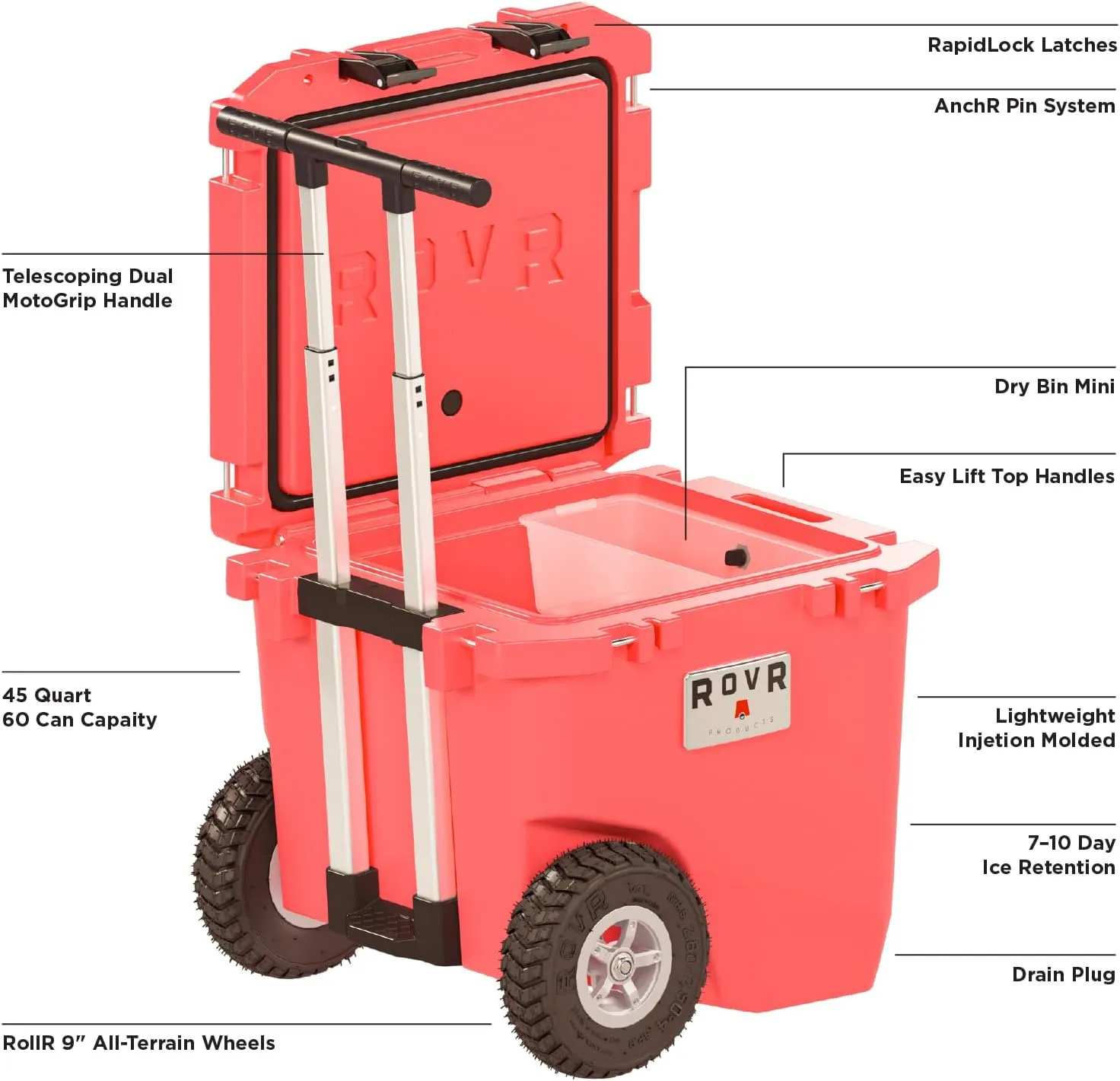 RovR Hard Cooler – Heavy Duty Insulated Cooler Box for Camping, Beach, Travel, Tailgating, Fishing, and Parties – Rugged Portable Cooler for Long Ice Retention