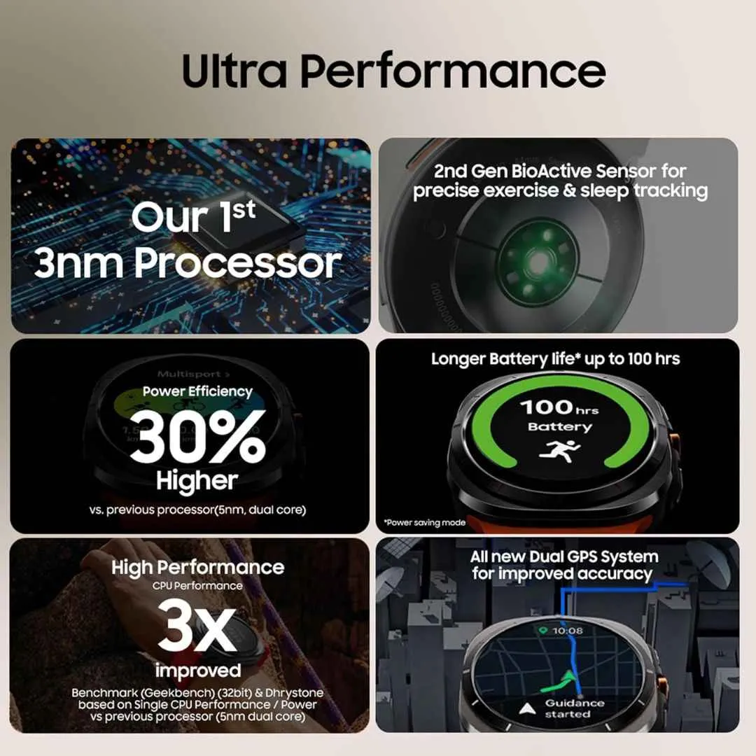 Samsung Galaxy Watch Ultra (47mm, LTE, Gray)