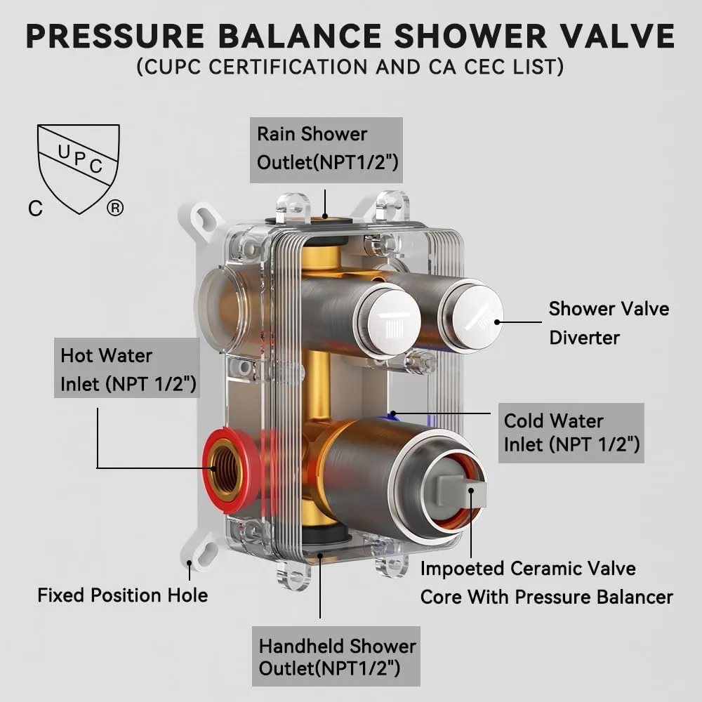 Shower Faucet Set Brushed Nickel Shower System, 2 Head Shower System 10 6" Rain Showerhead for Couples, Ceiling Mount Shower Fixtures with On Off Button Valve Body and Trim Kit Complete