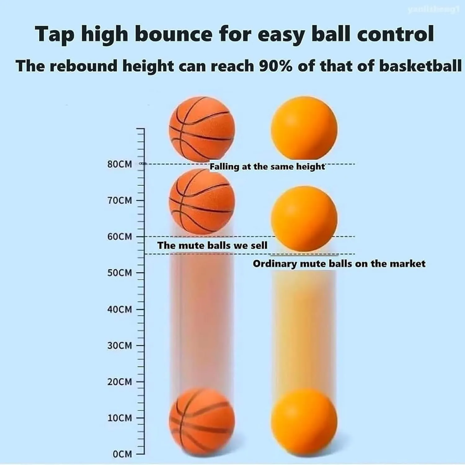Silent Basketball and Hoop Set, Silent Basketball Dribbling Indoor, Quiet Basketball Dribbling No Noise, with Adjustable Rim, for Home Gym/Apartment Use(Blue,L:9.5IN/24CM)