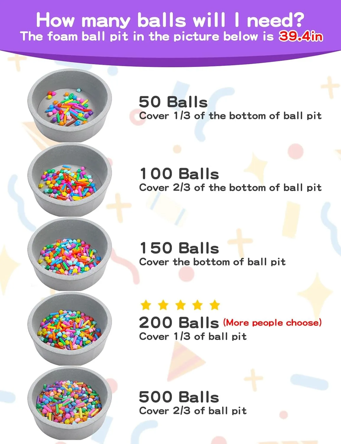 STARBOLO Ball Pit Balls for Toddlers - Colorful 200 Ball Pit Balls Crush Proof Plastic Toy Balls for Toddlers Ball Pits, Ball Pit Play Tent, Baby Pool Water Toys(Rainbow Colors)