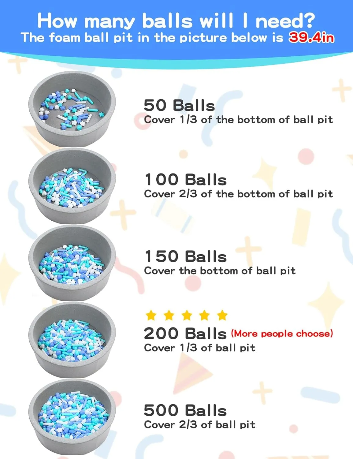STARBOLO Ball Pit Balls for Toddlers - Macaron Ball Pit Balls Crush Proof Plastic Toy Balls for Toddlers Ball Pits, Ball Pit Play Tent, Baby Pool Water Toys,200pcs(Blue,Green,White)