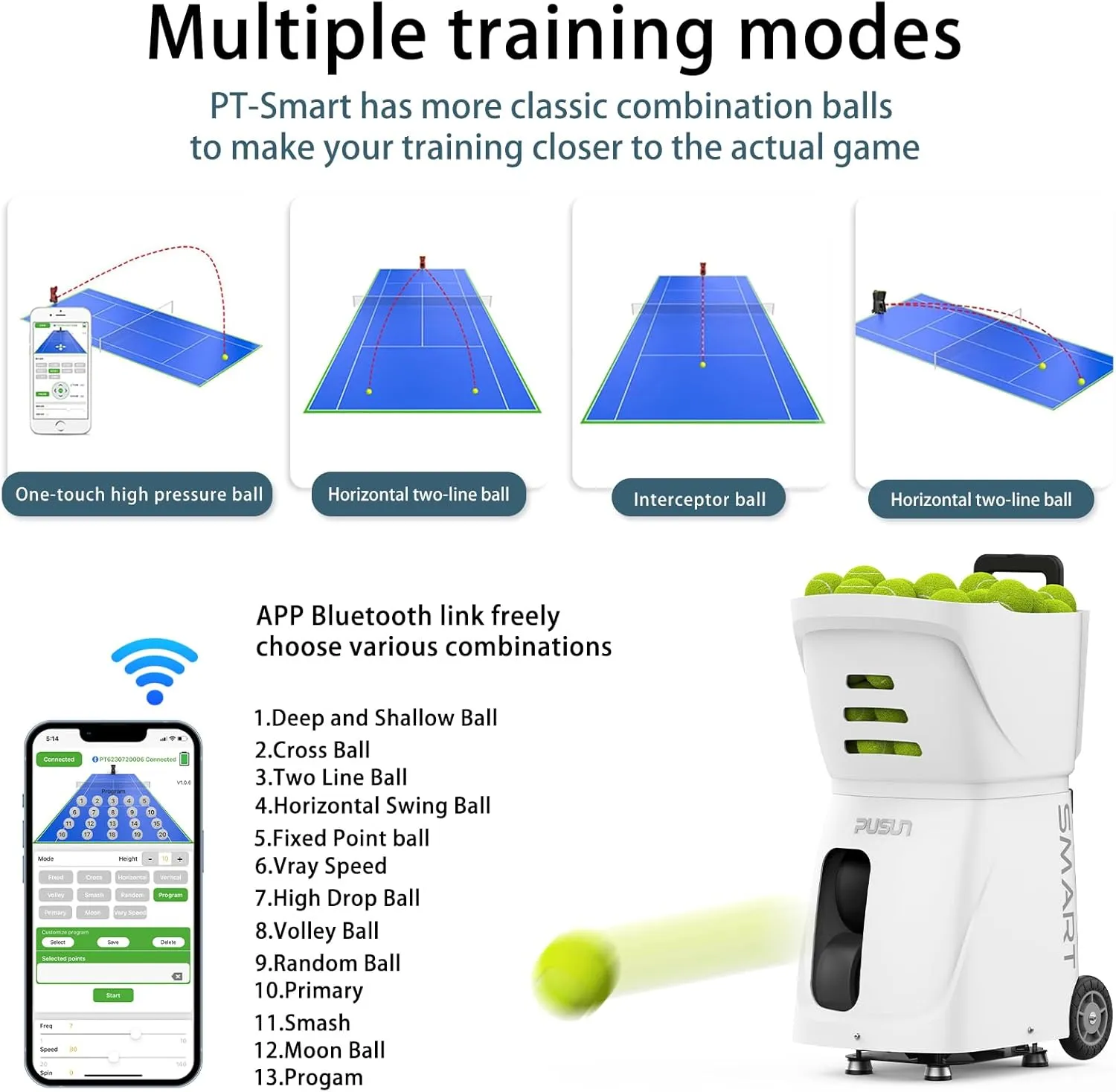 Tennis Ball Machine PT-Smart, High-Capacity,Remote-Controlled/APP, Adjustable Speed & Serve Frequency, Portable Training Equipment for Enthusiasts, Pros & Beginners