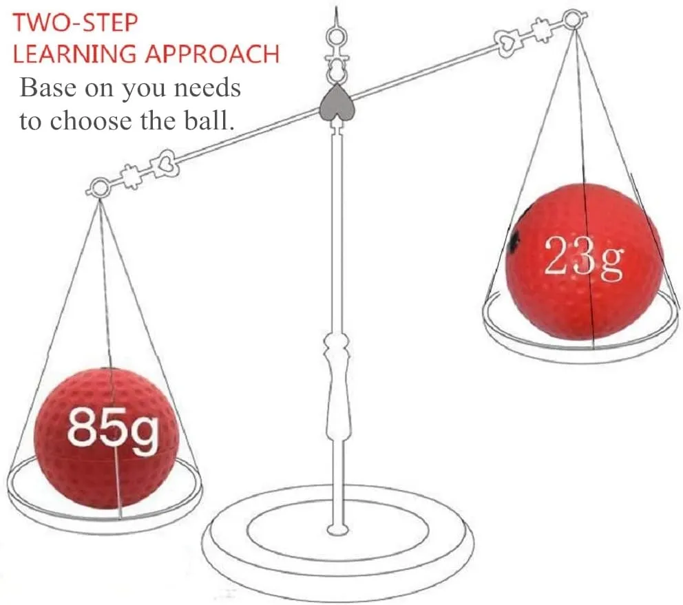 TOCO FREIDO Double End Punching Ball, Speed Bag with Difficulty Levels Boxing Reflex Ball with Headband, Perfect for Reaction, Agility, and Hand Eye Coordination Training