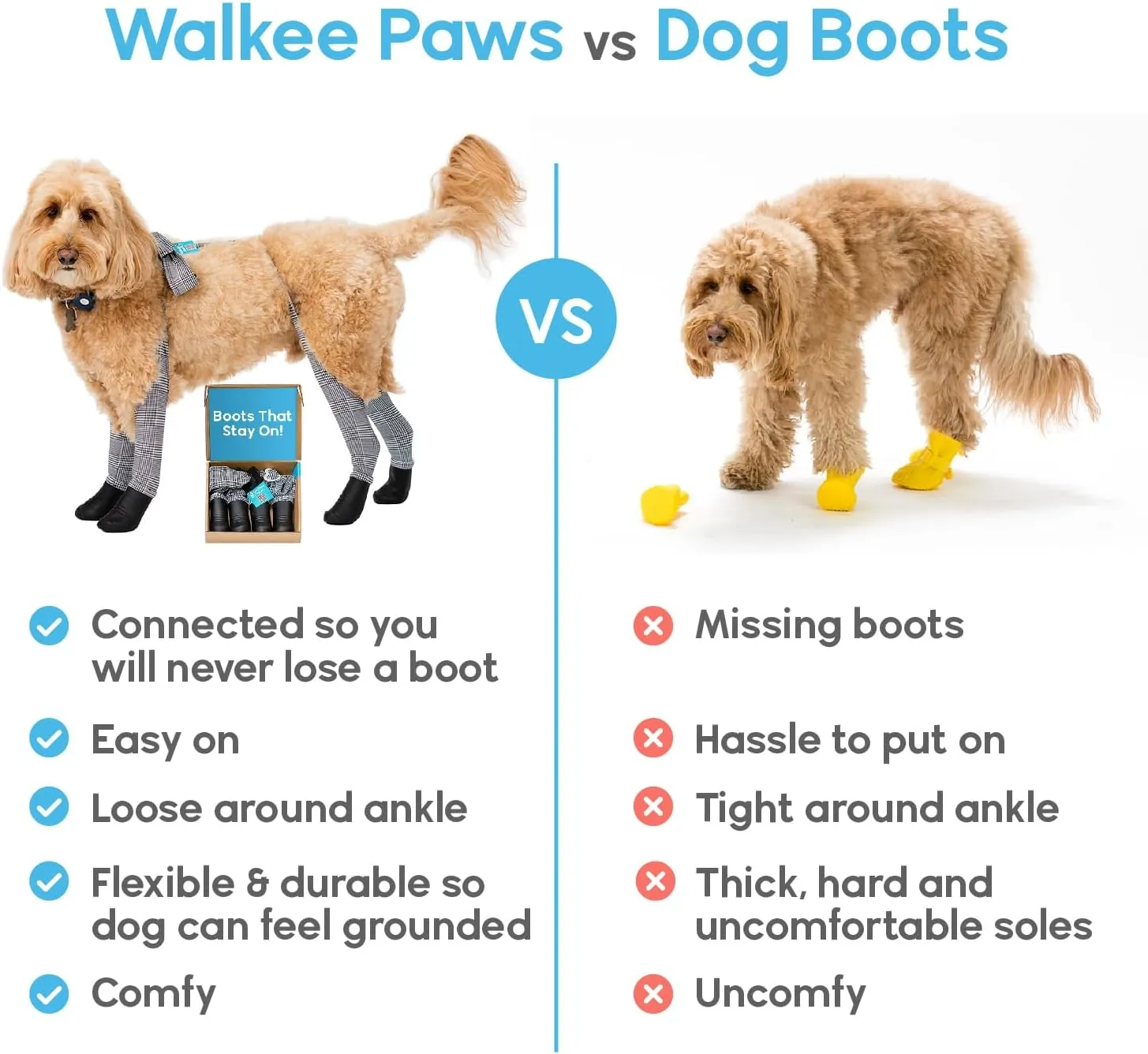 Walkee Paws New Deluxe Easy-On Dog Boot Leggings, Protects from Hot Pavement, Summer Showers, Wet Surfaces, Allergens (Classic, Small/Medium)